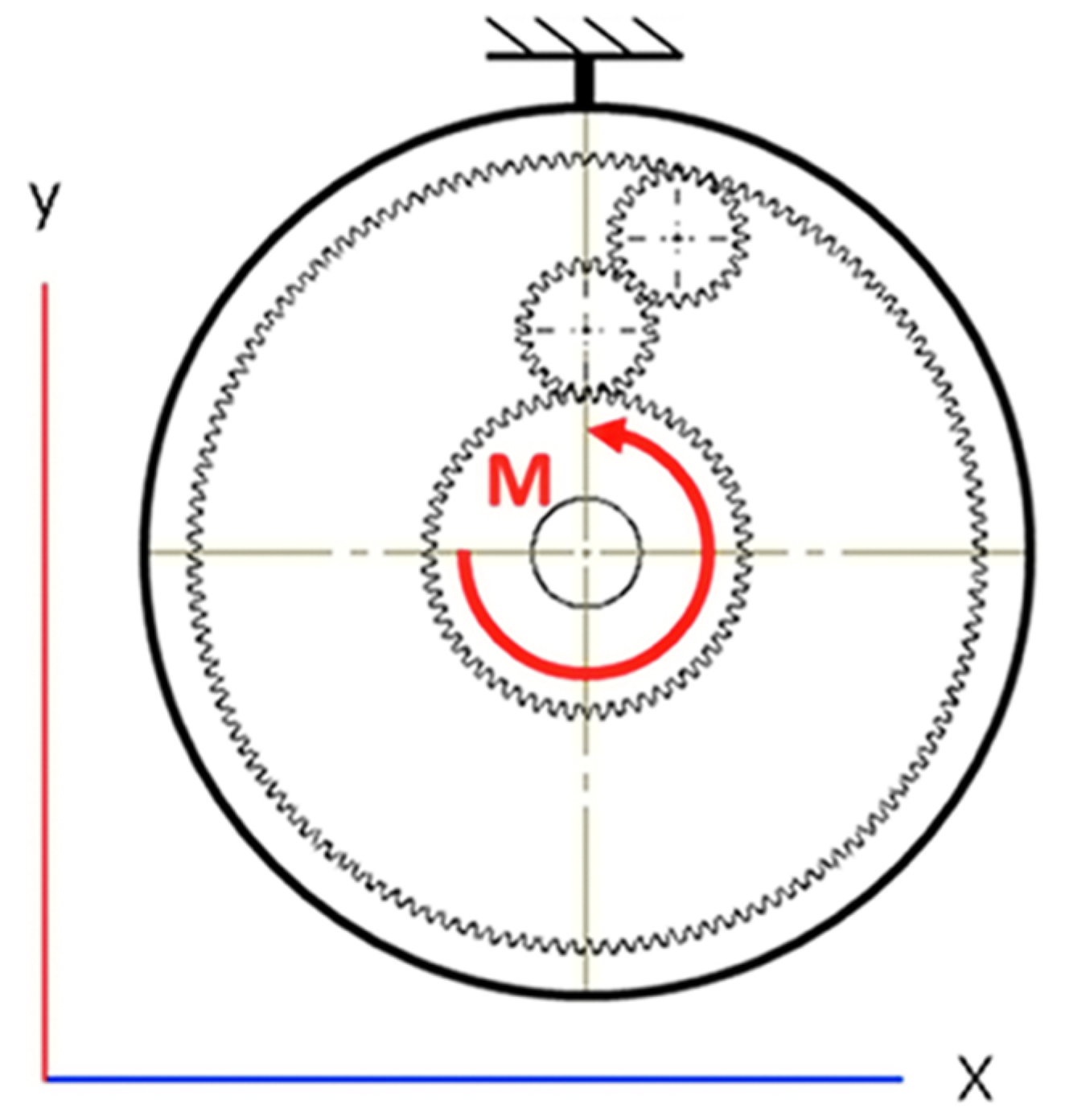 Engproc 41 00003 g005