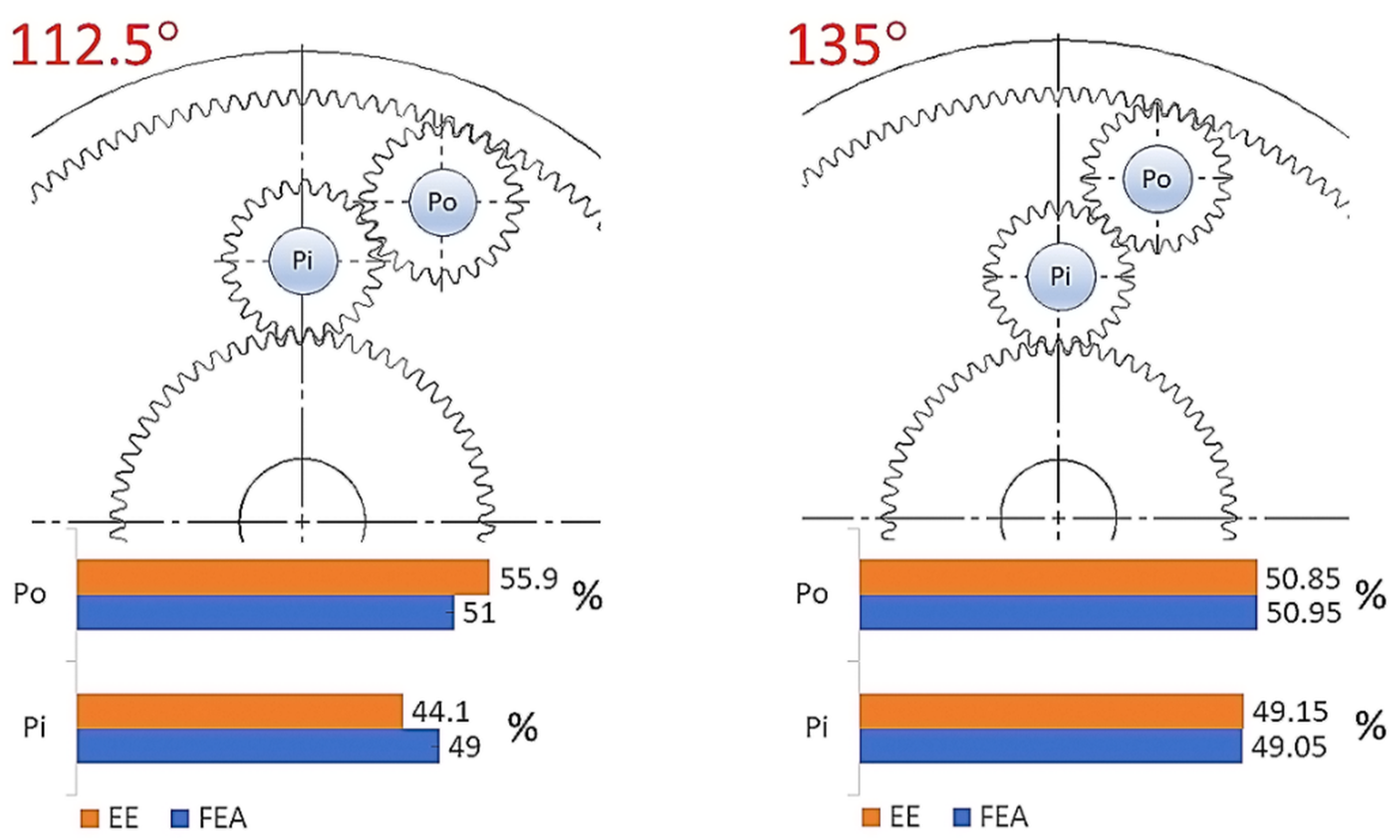 Engproc 41 00003 g012