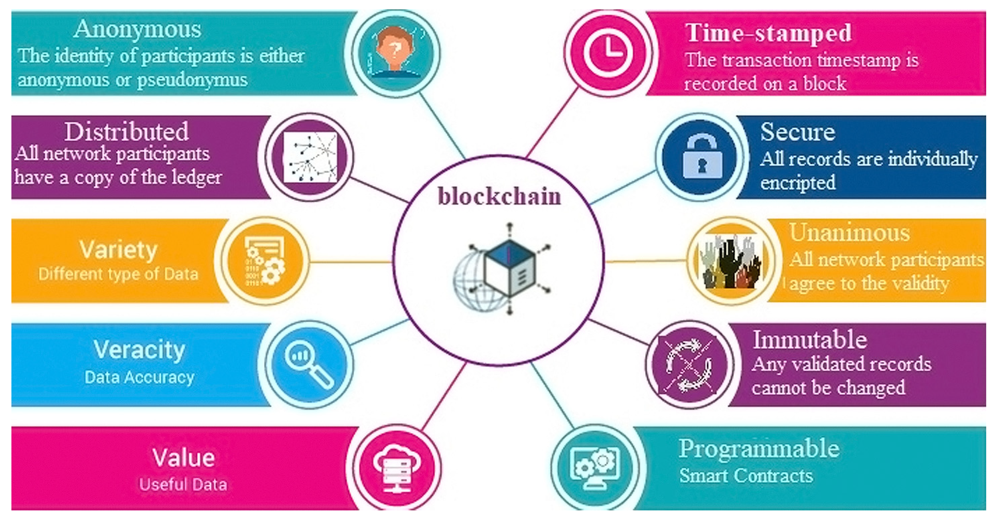 Engproc 41 00008 g003