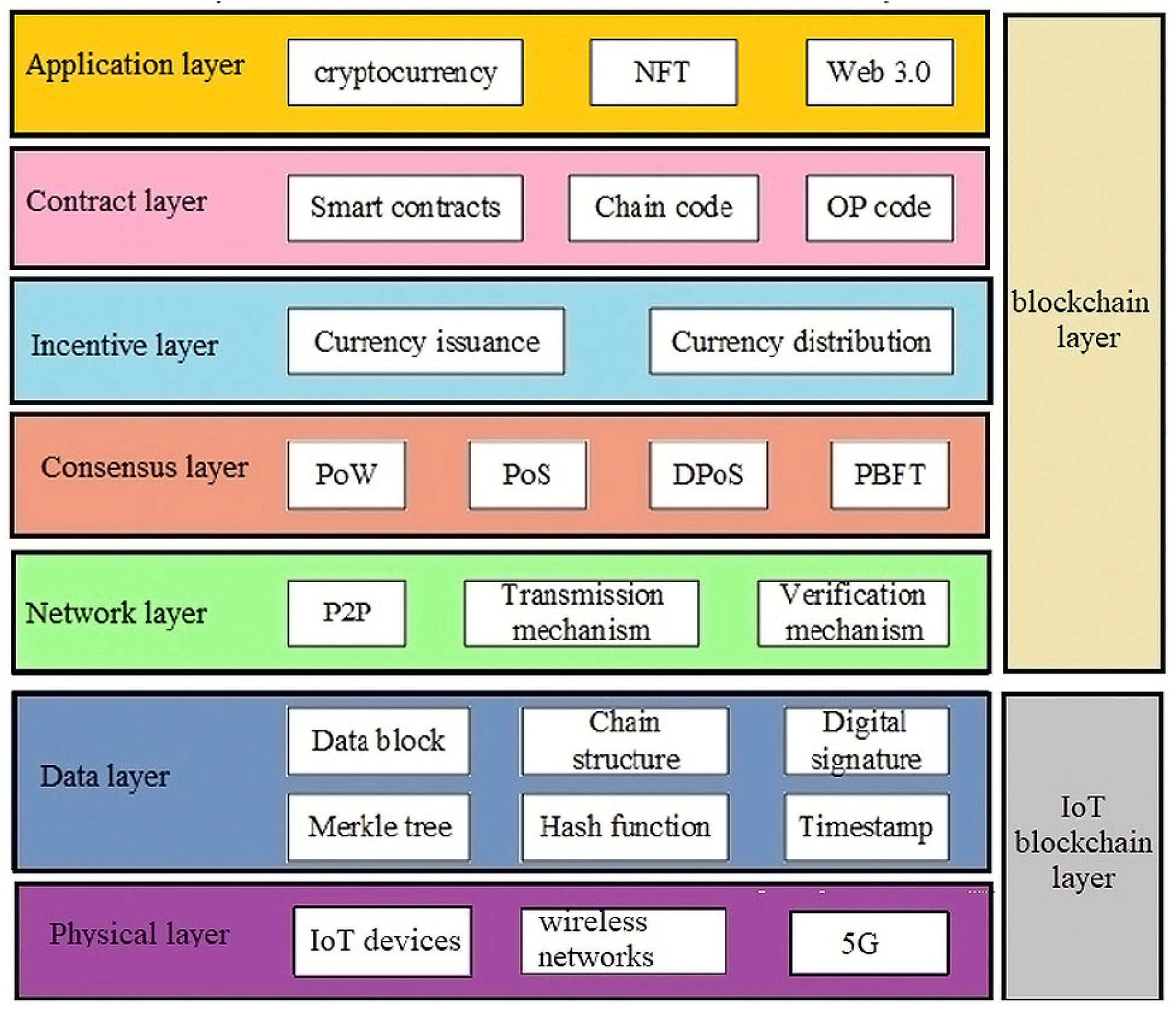 Engproc 41 00008 g004