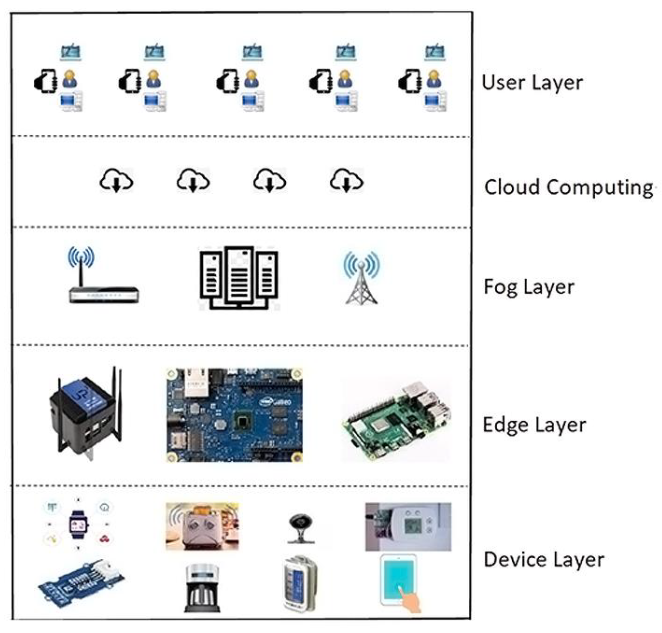 Engproc 41 00010 g001