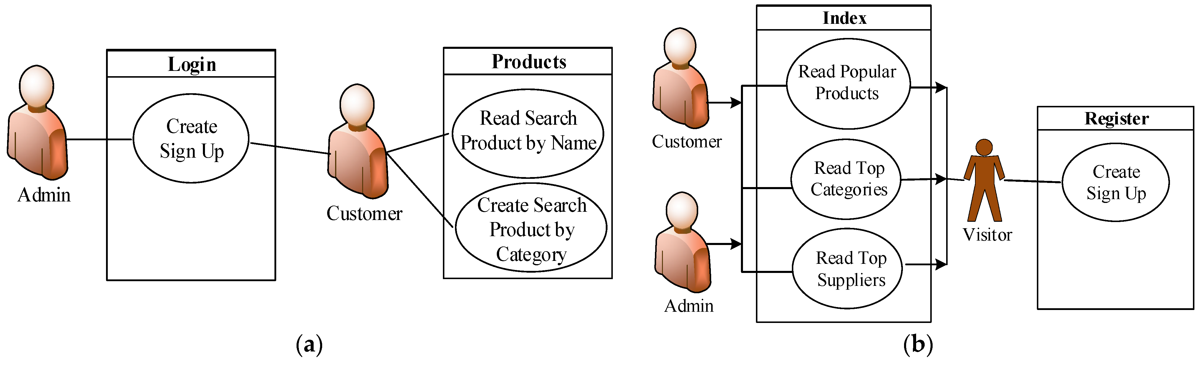 Engproc 41 00012 g002