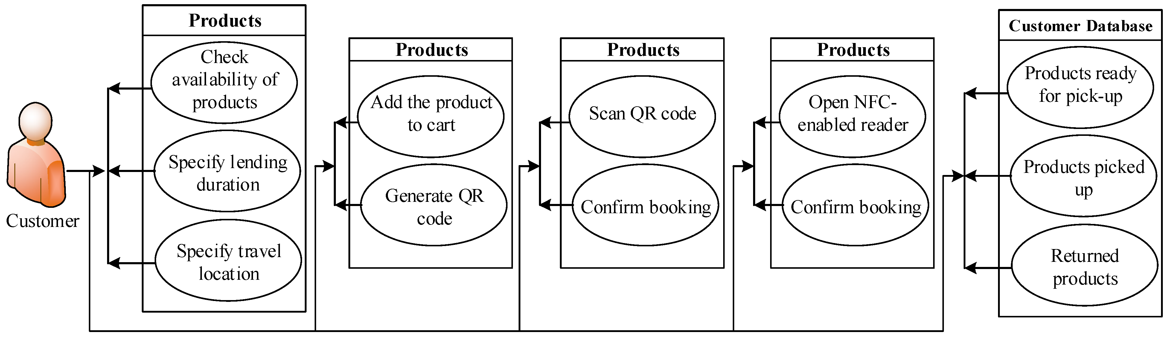Engproc 41 00012 g003