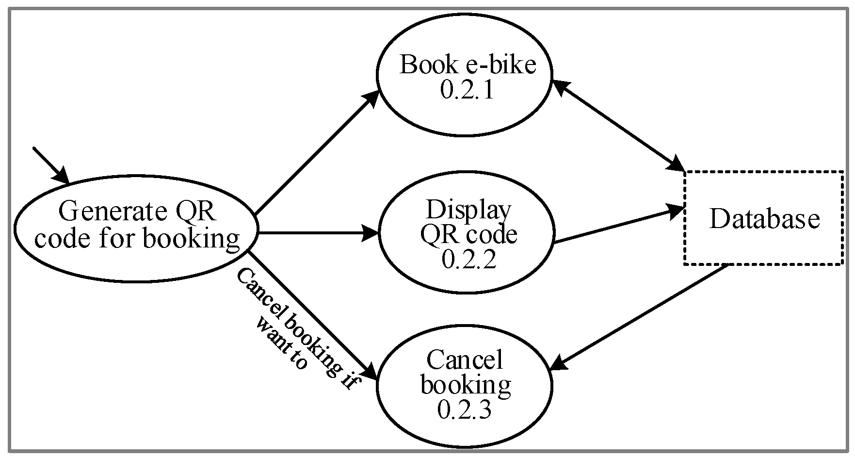 Engproc 41 00012 g009