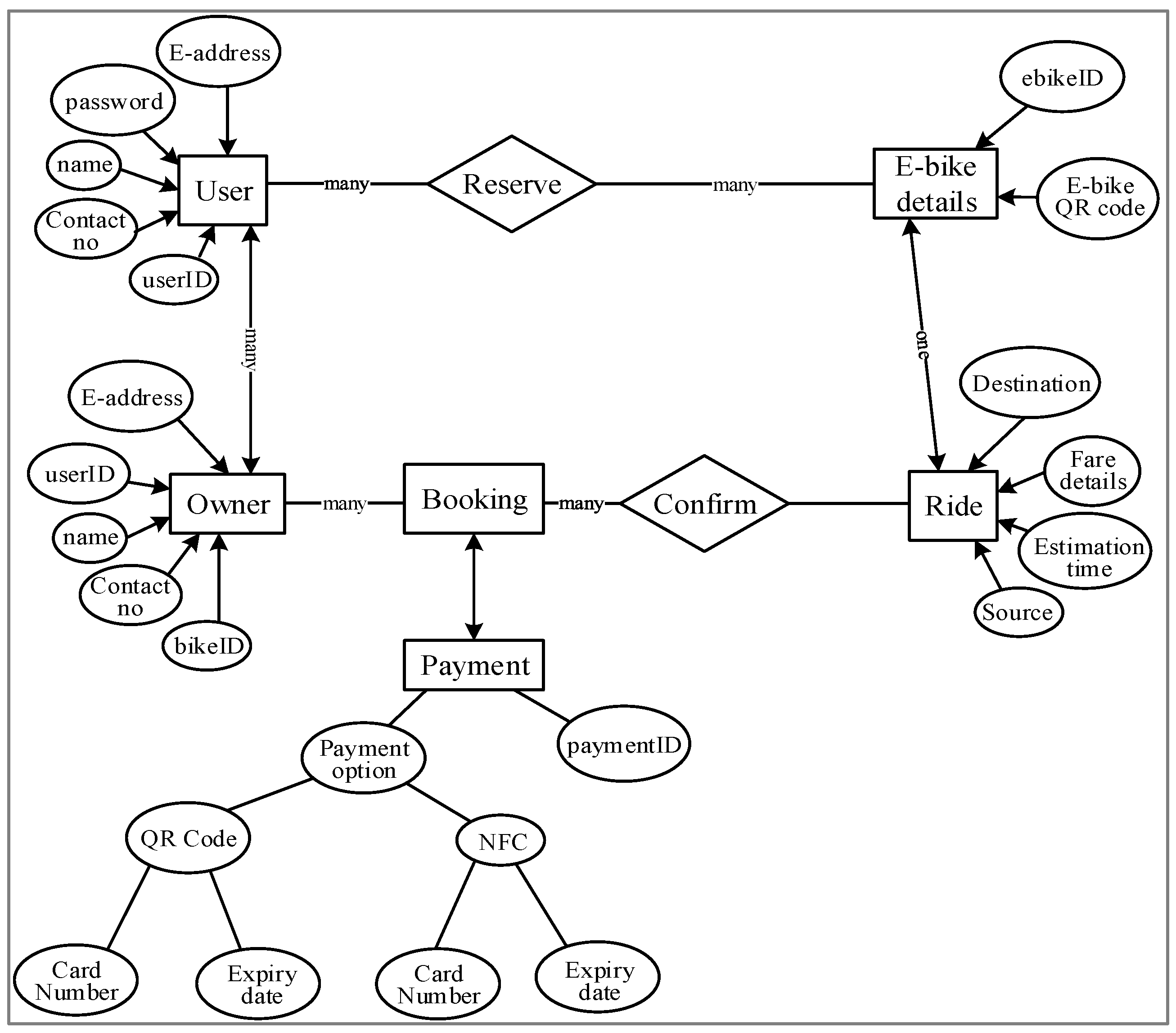 Engproc 41 00012 g010