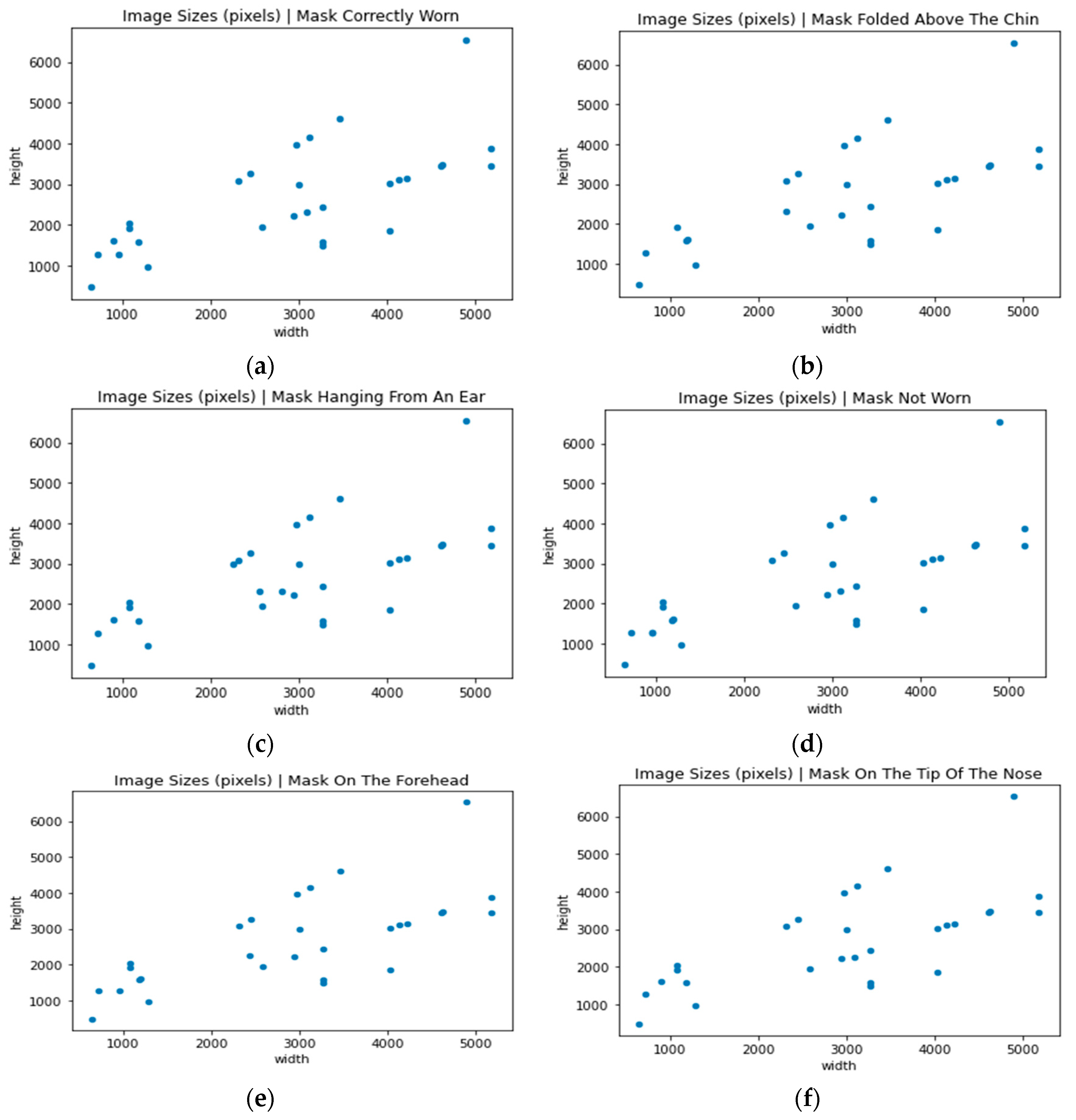 Engproc 41 00013 g002a