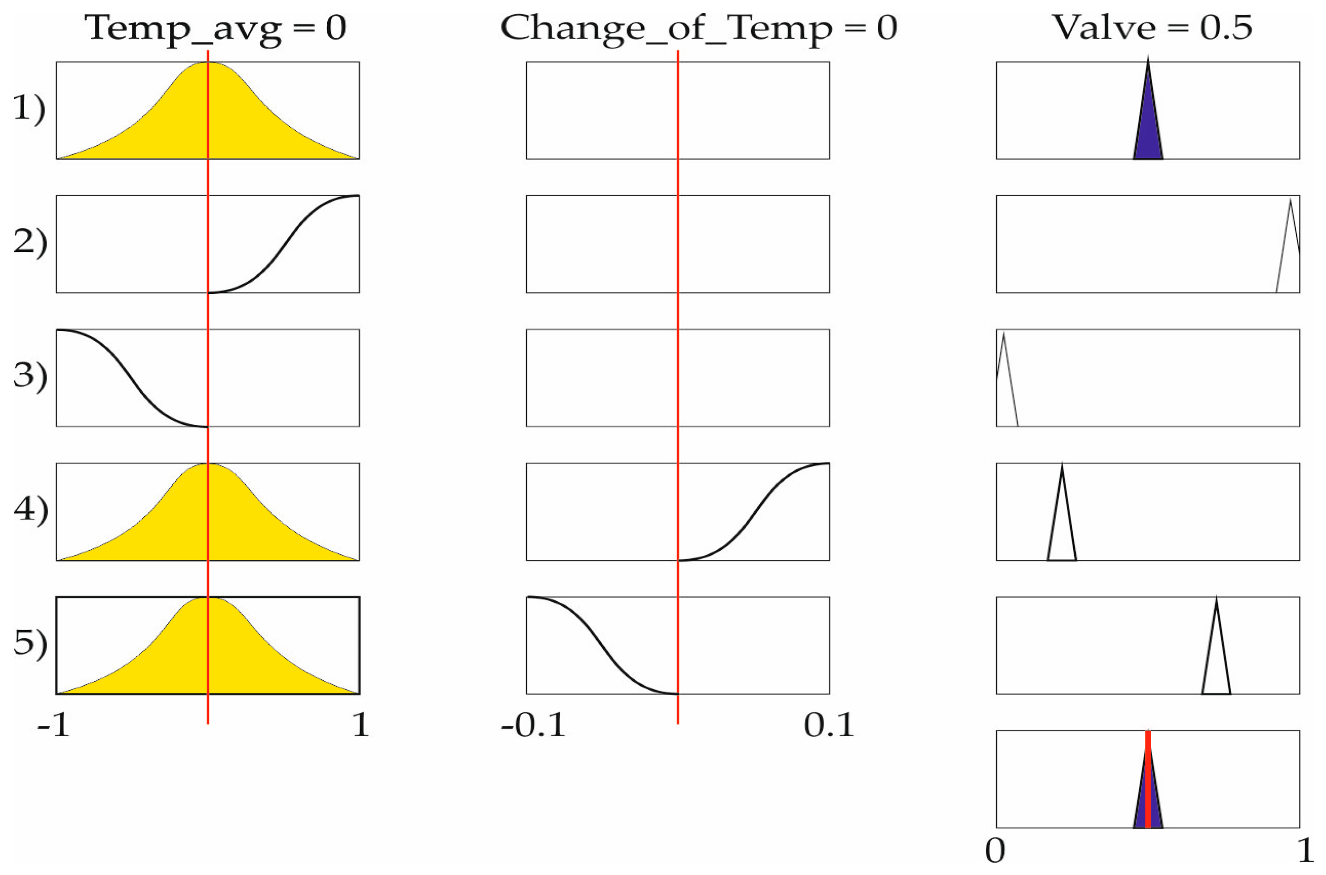 Engproc 41 00014 g003 550