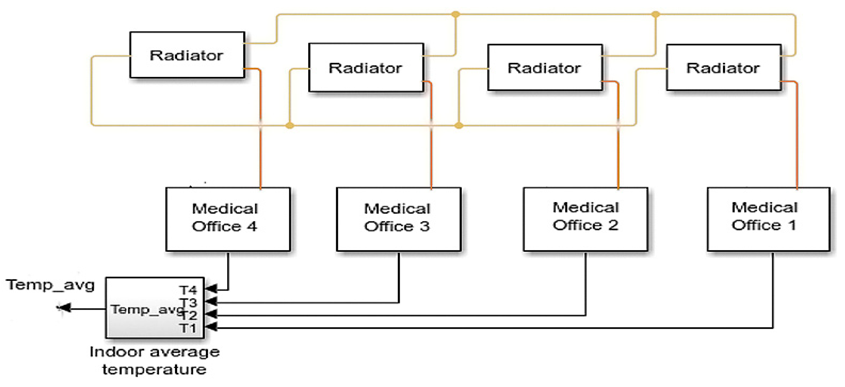 Engproc 41 00014 g004 550