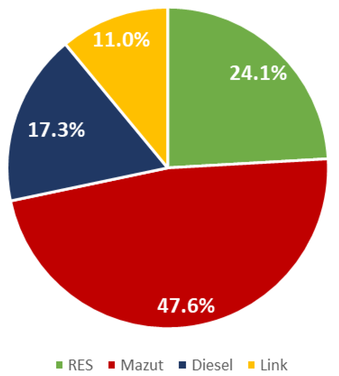 Engproc 41 00015 g002