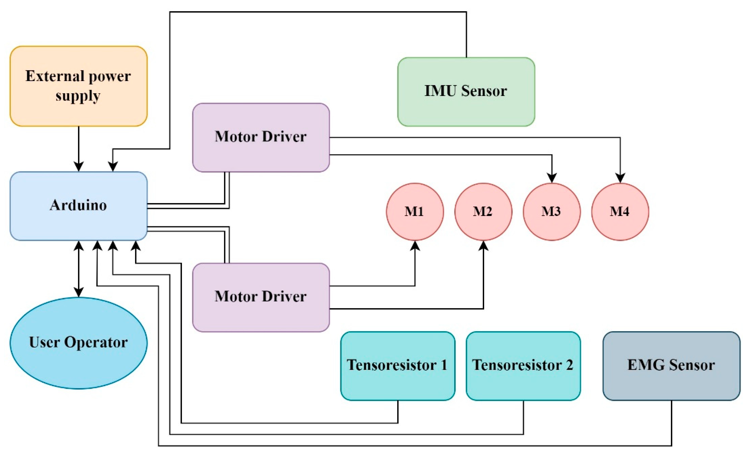 Engproc 41 00017 g003