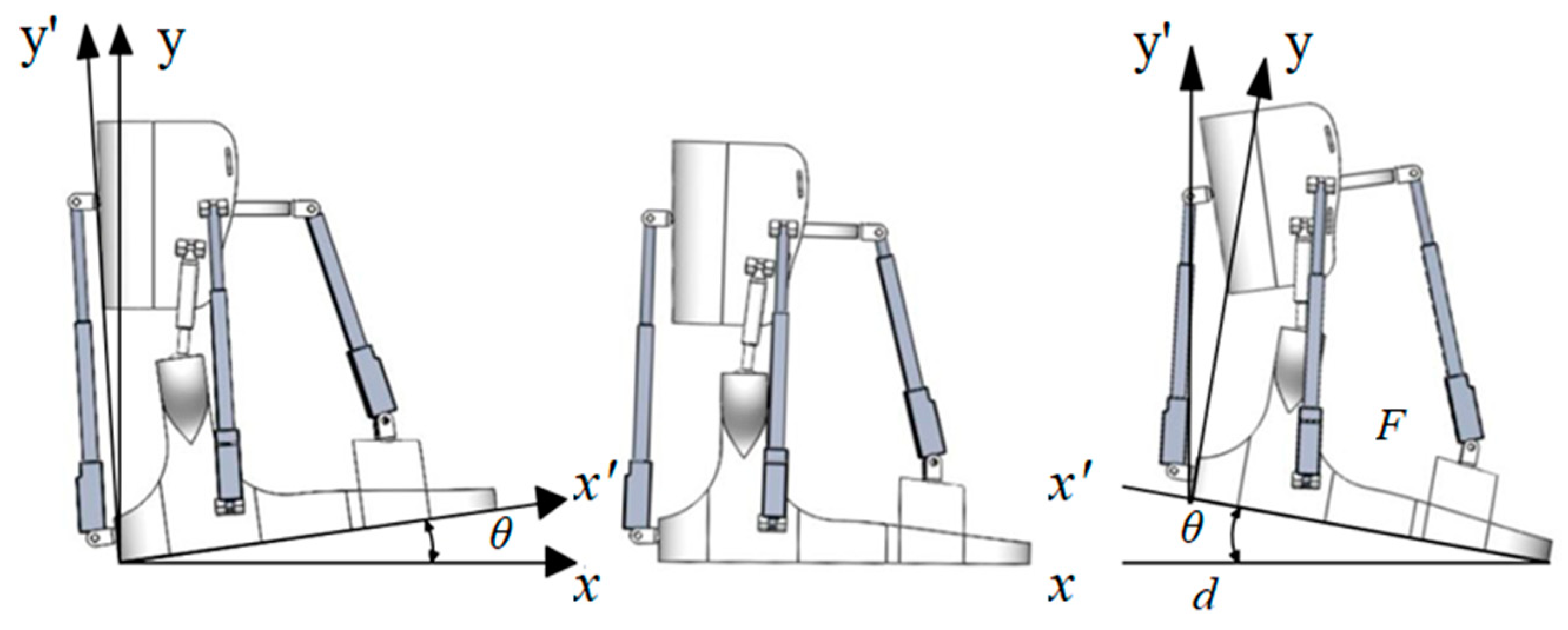 Engproc 41 00017 g004