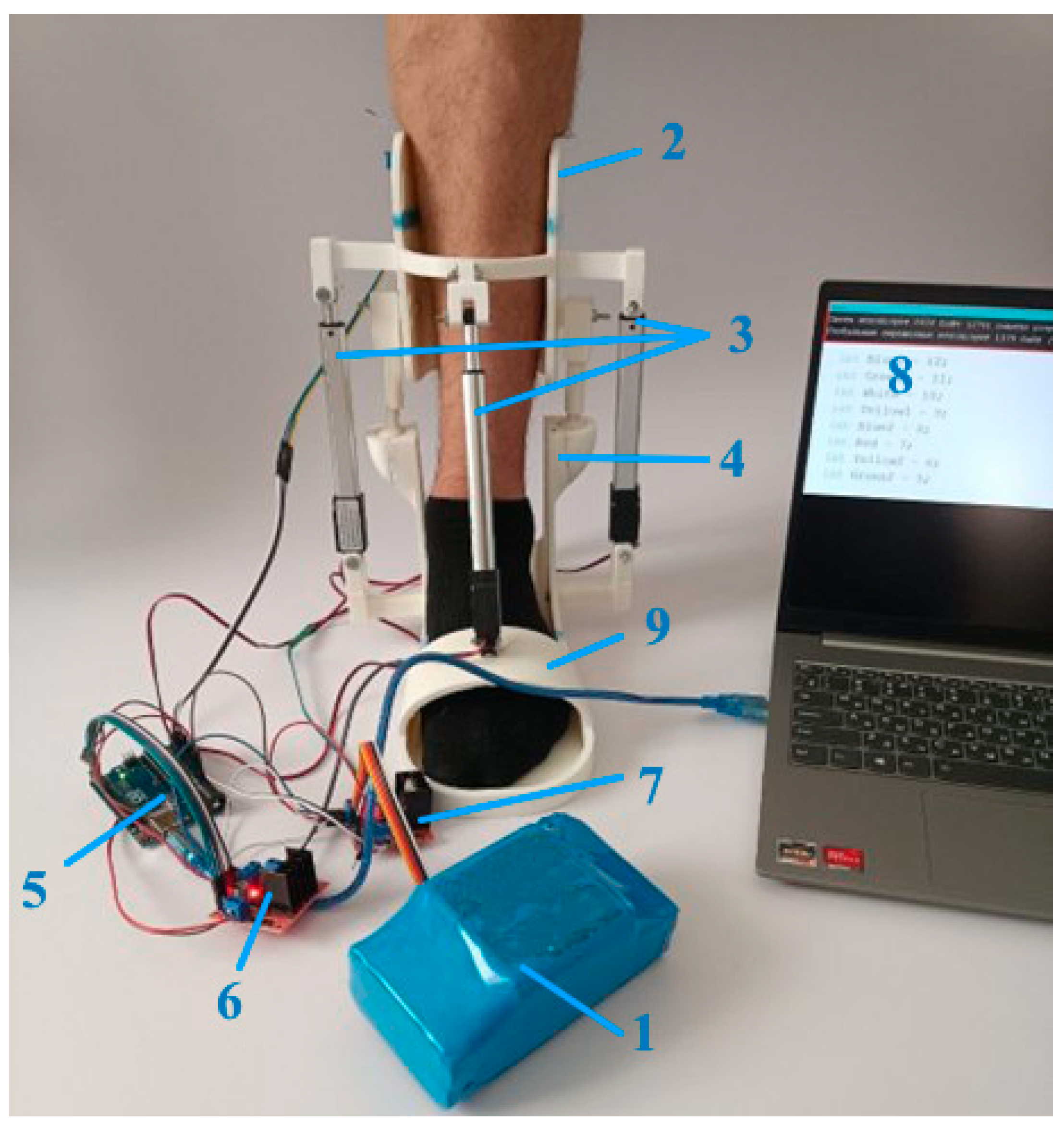 Engproc 41 00017 g006