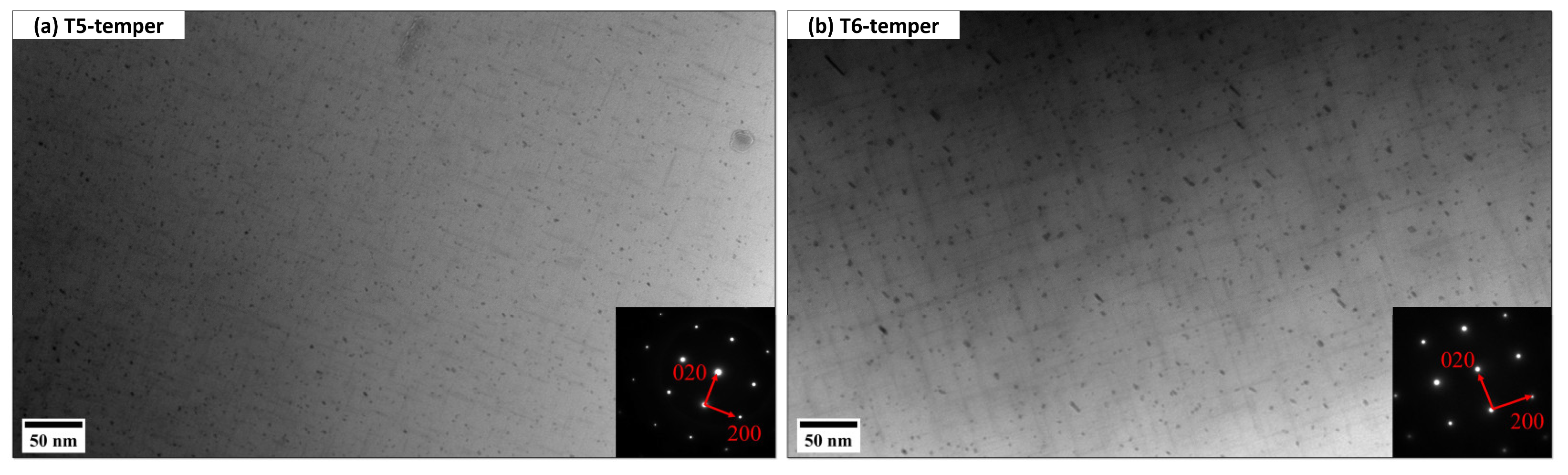 Engproc 43 00003 g006