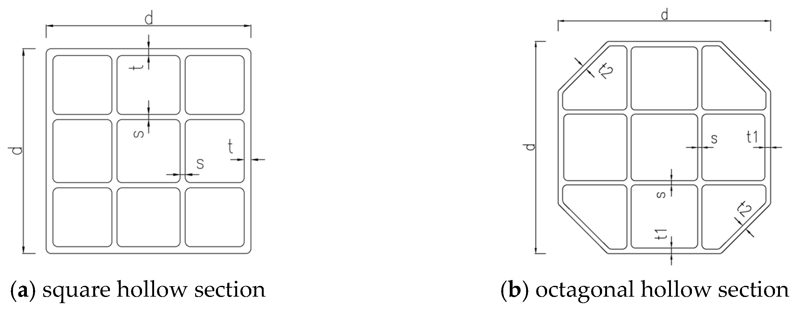 Engproc 43 00005 g004