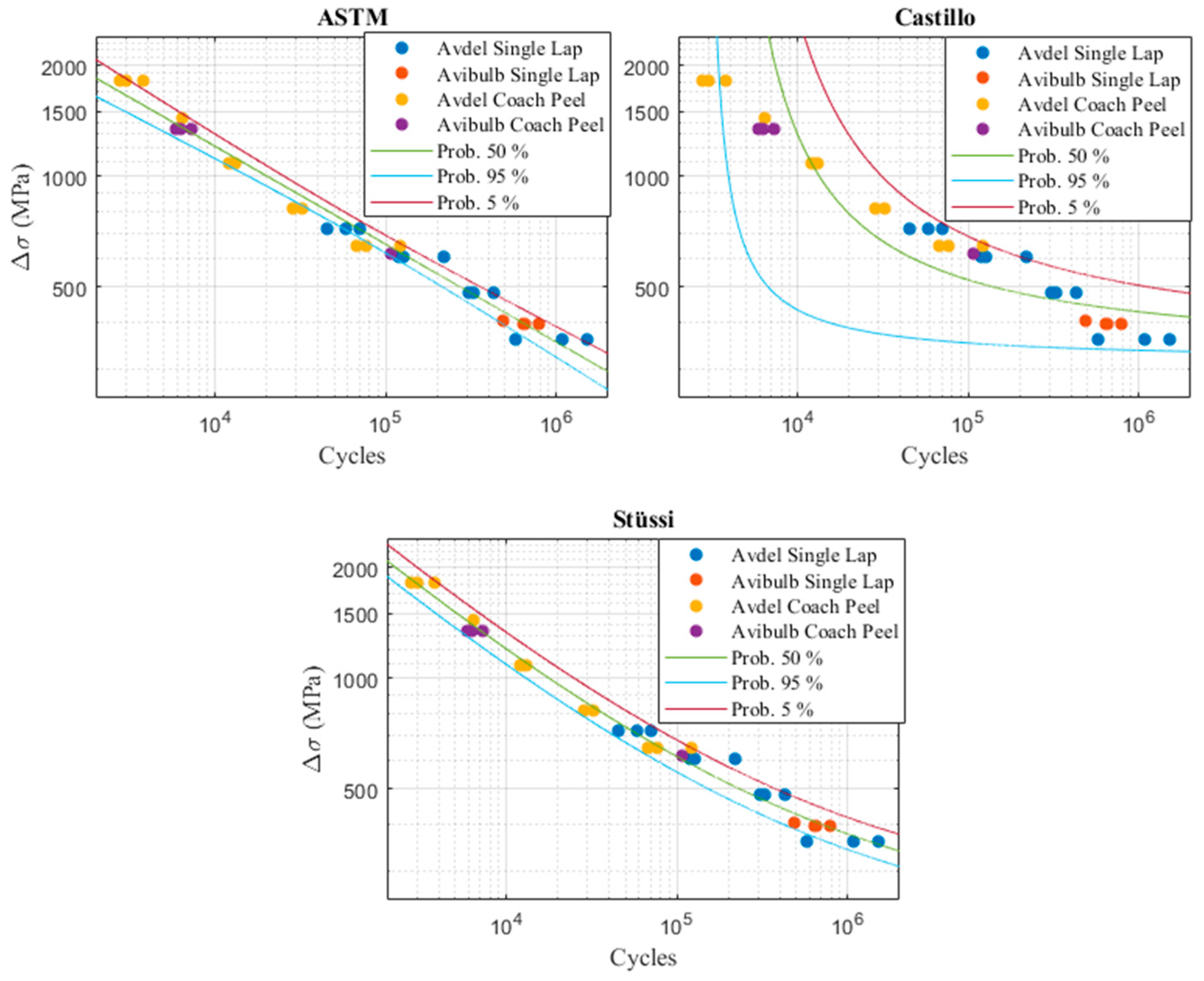Engproc 43 00006 g005 Engproc 43 00006 g005