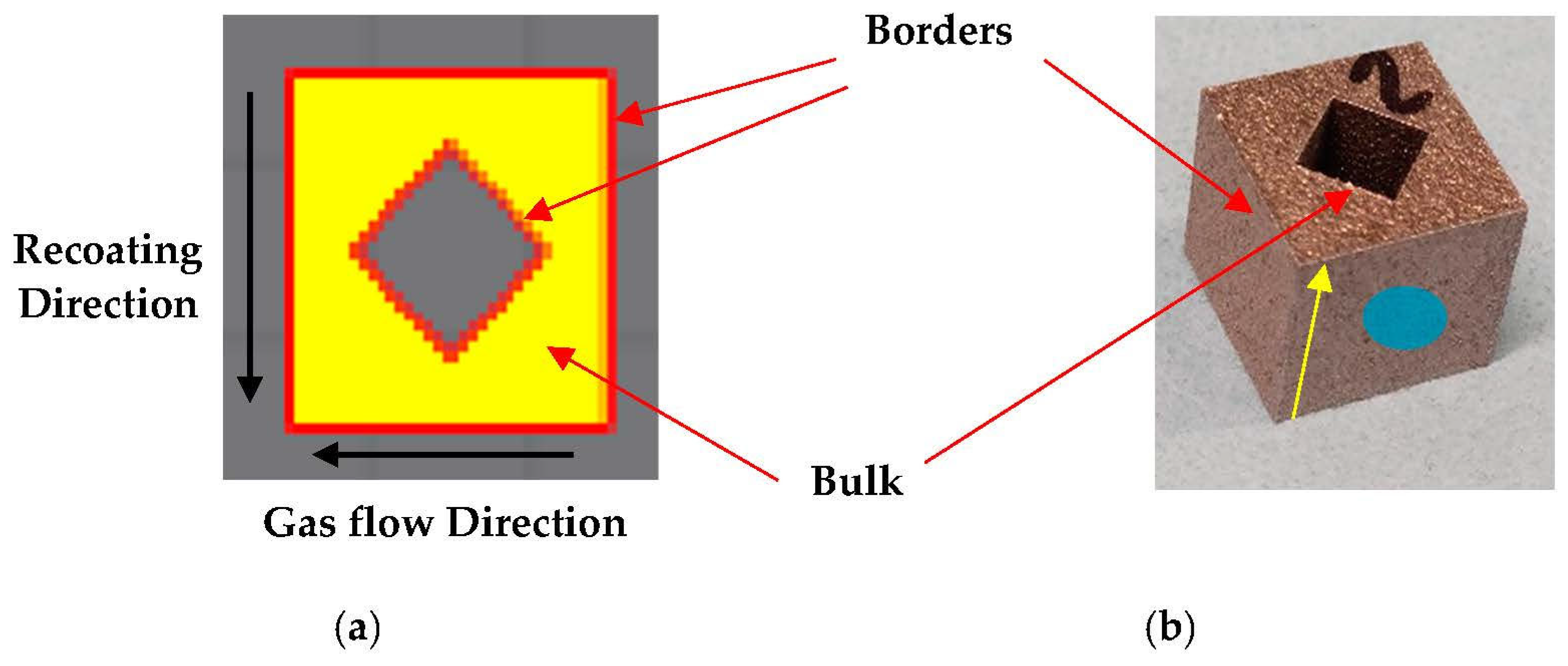 Engproc 43 00008 g002
