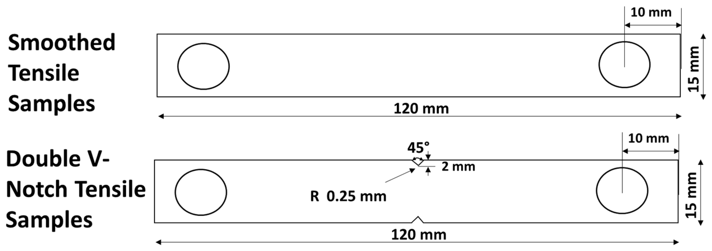 Engproc 43 00009 g001