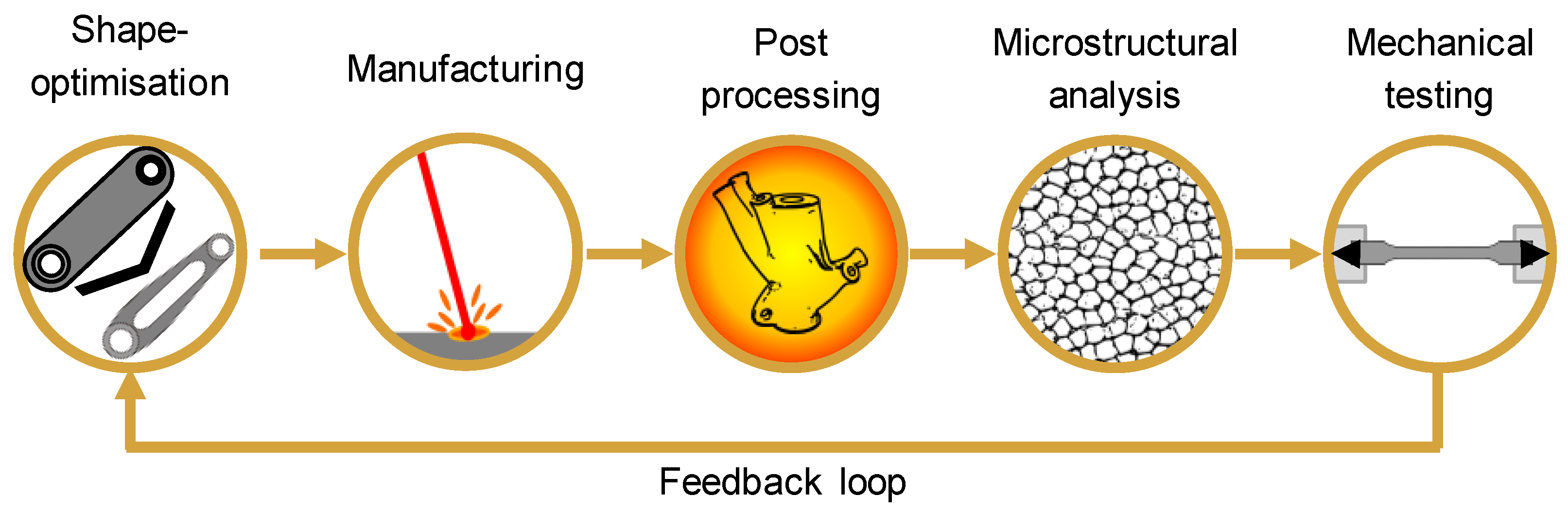 Engproc 43 00010 g004