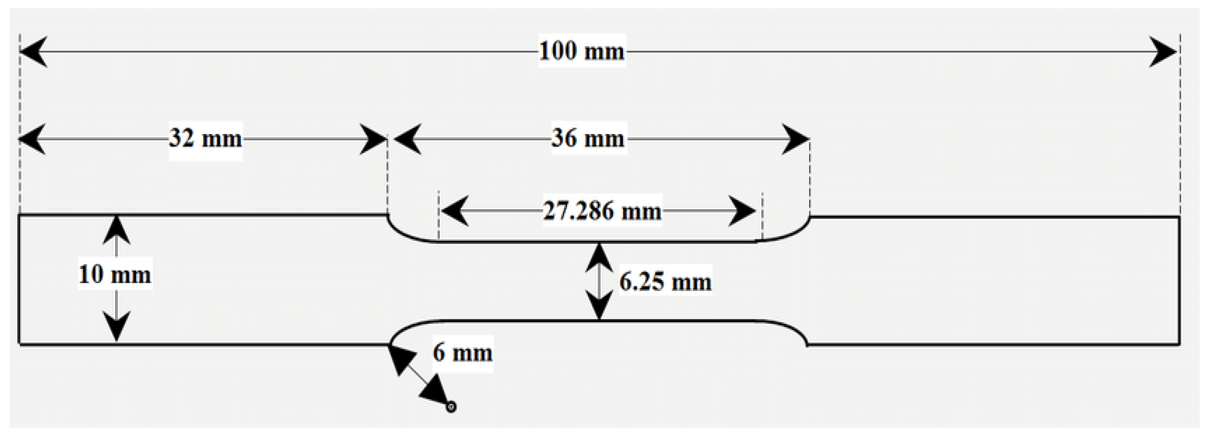 Engproc 43 00011 g006