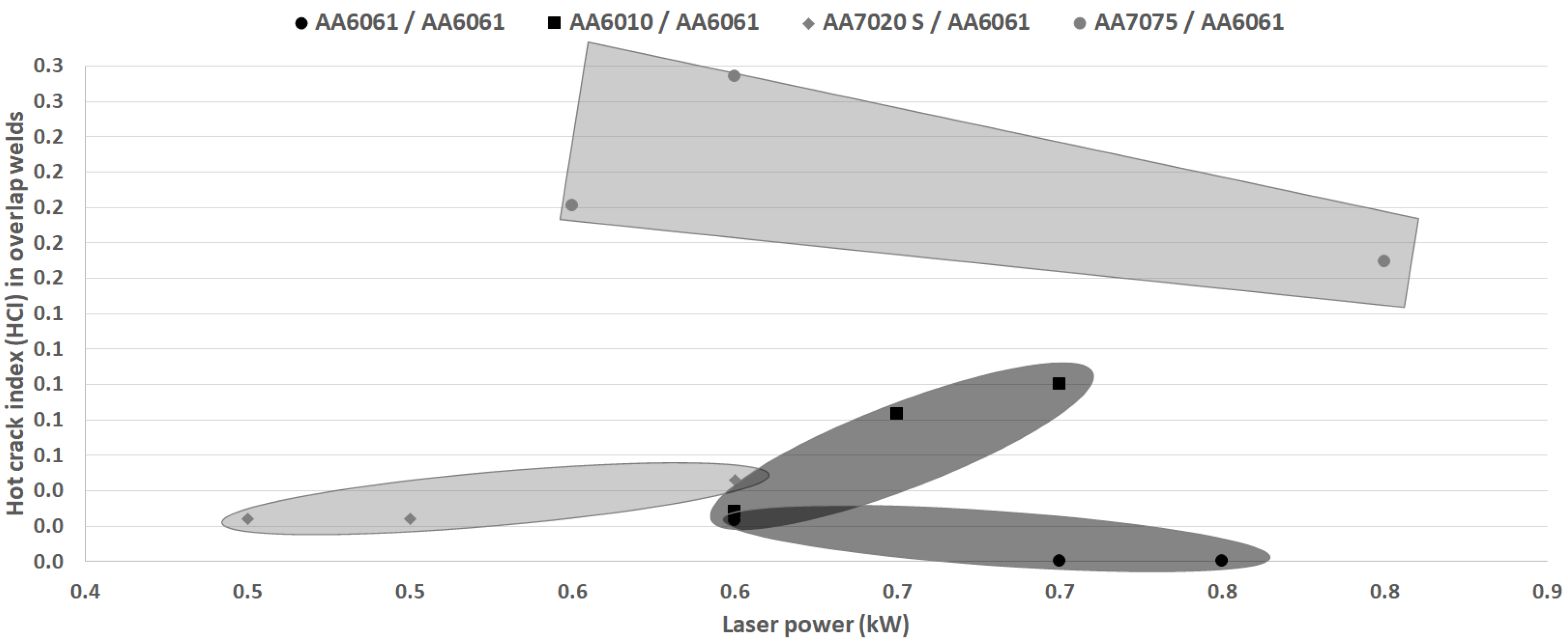 Engproc 43 00011 g016