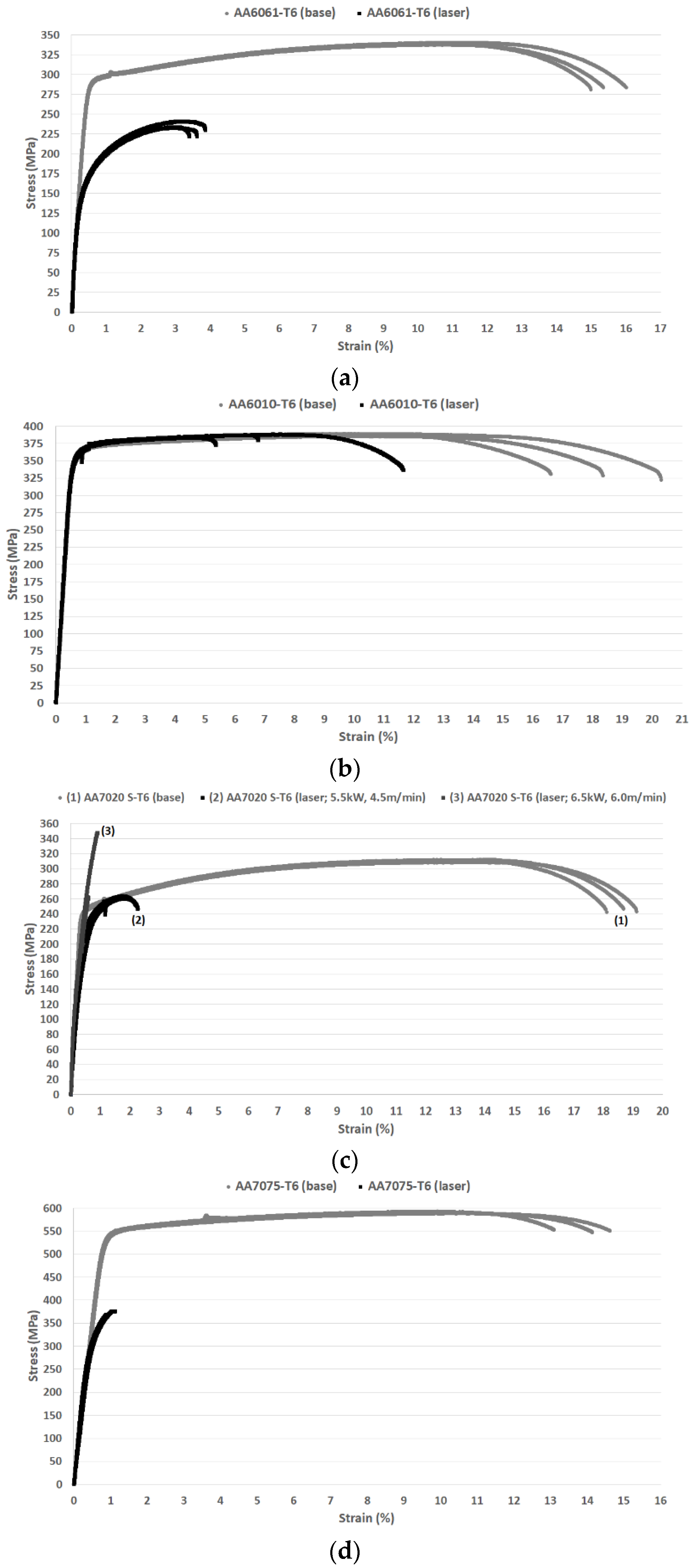 Engproc 43 00011 g021
