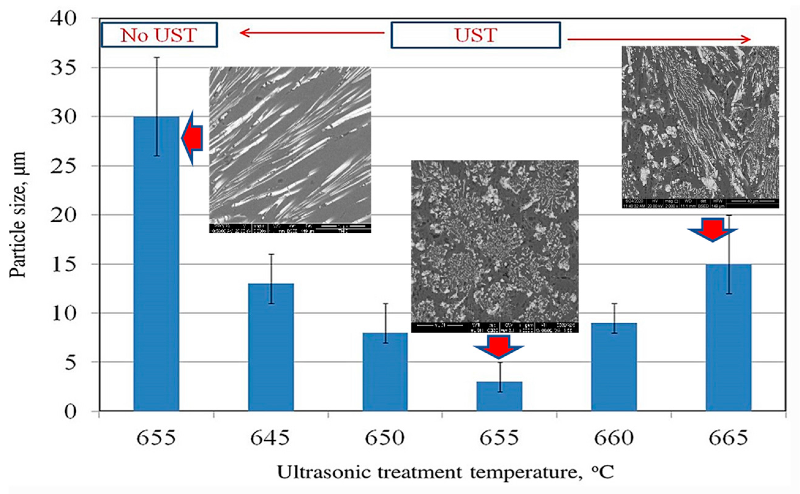 Engproc 43 00017 g005