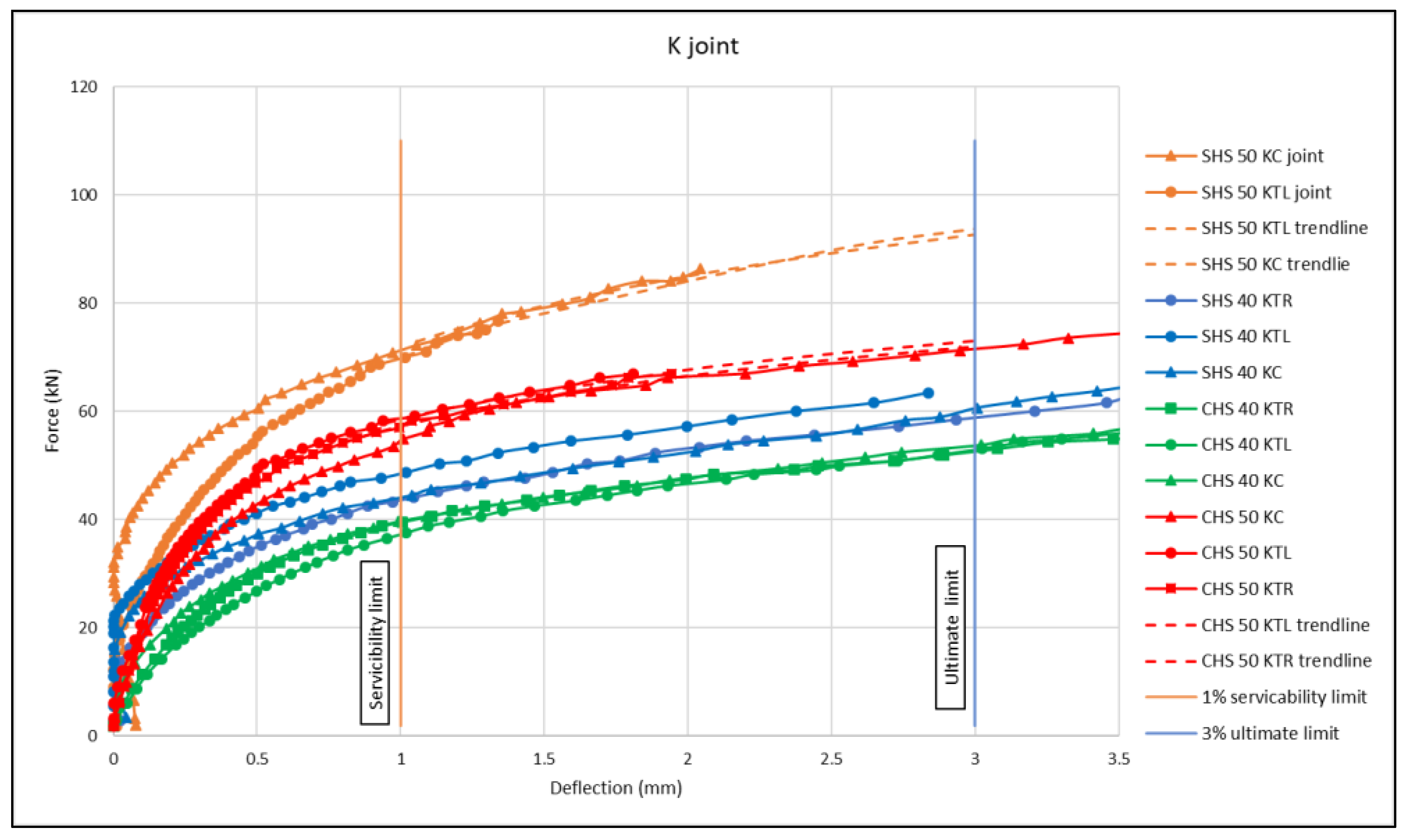 Engproc 43 00018 g006