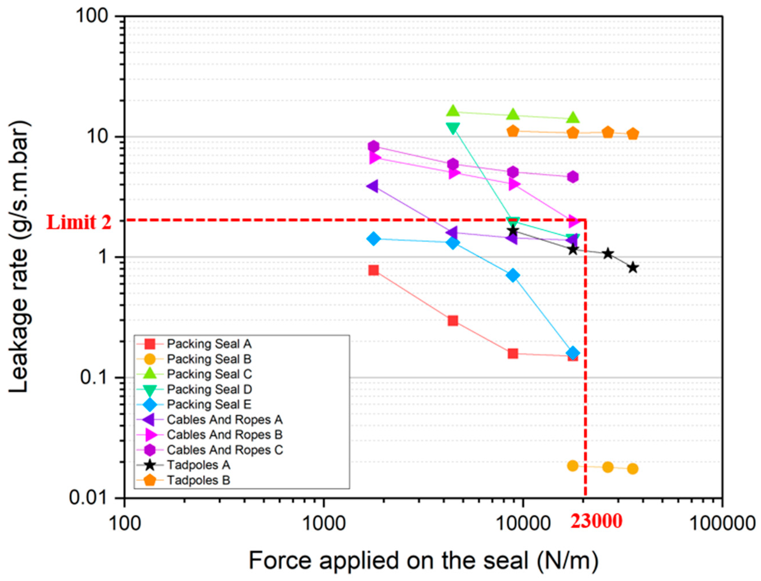 Engproc 43 00020 g002