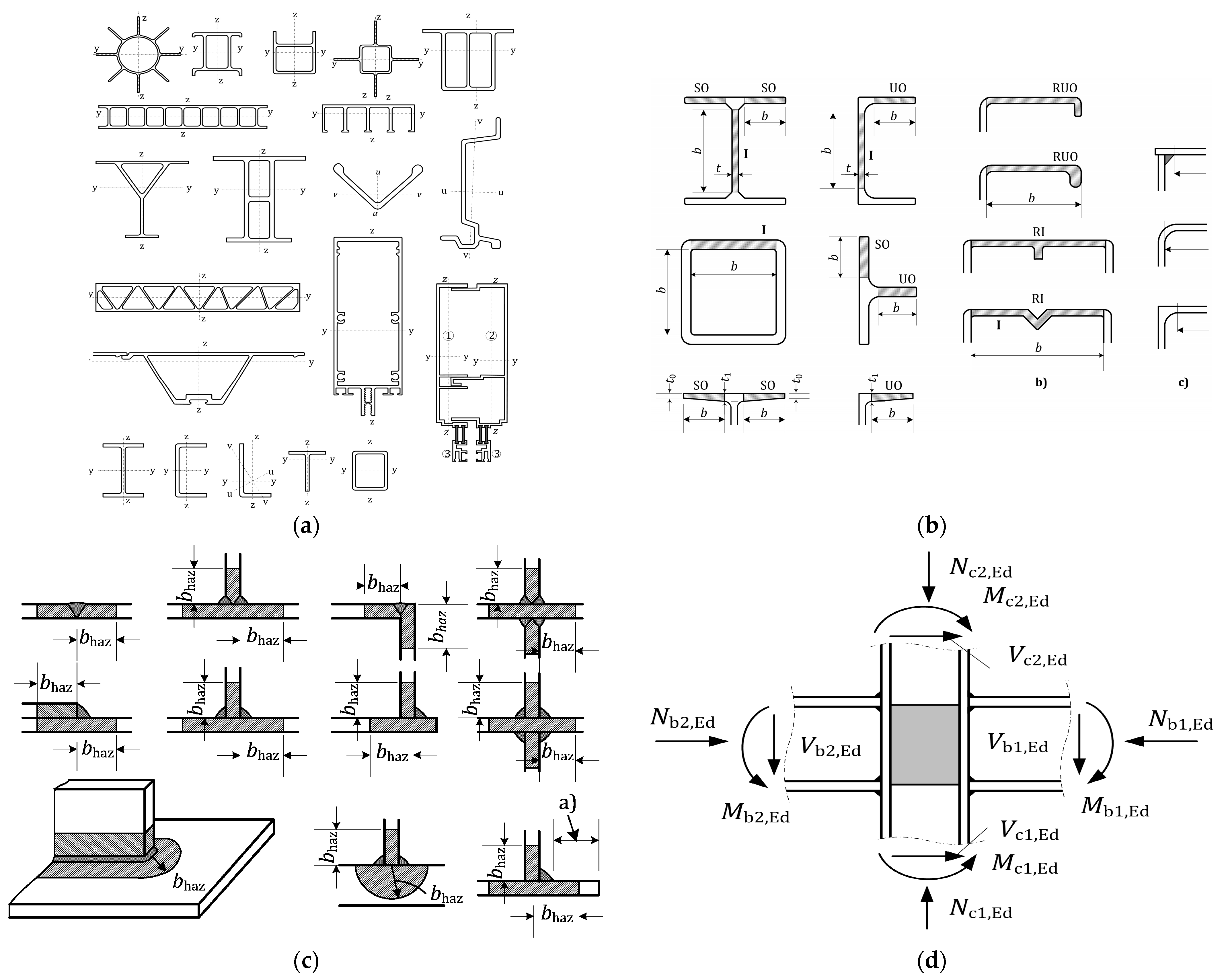 Engproc 43 00021 g001