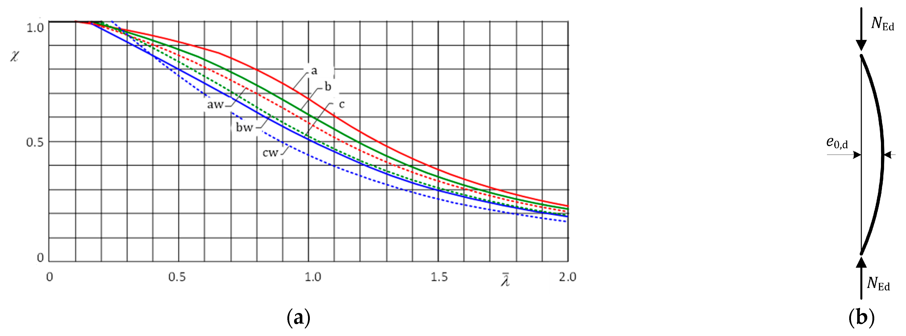 Engproc 43 00021 g002