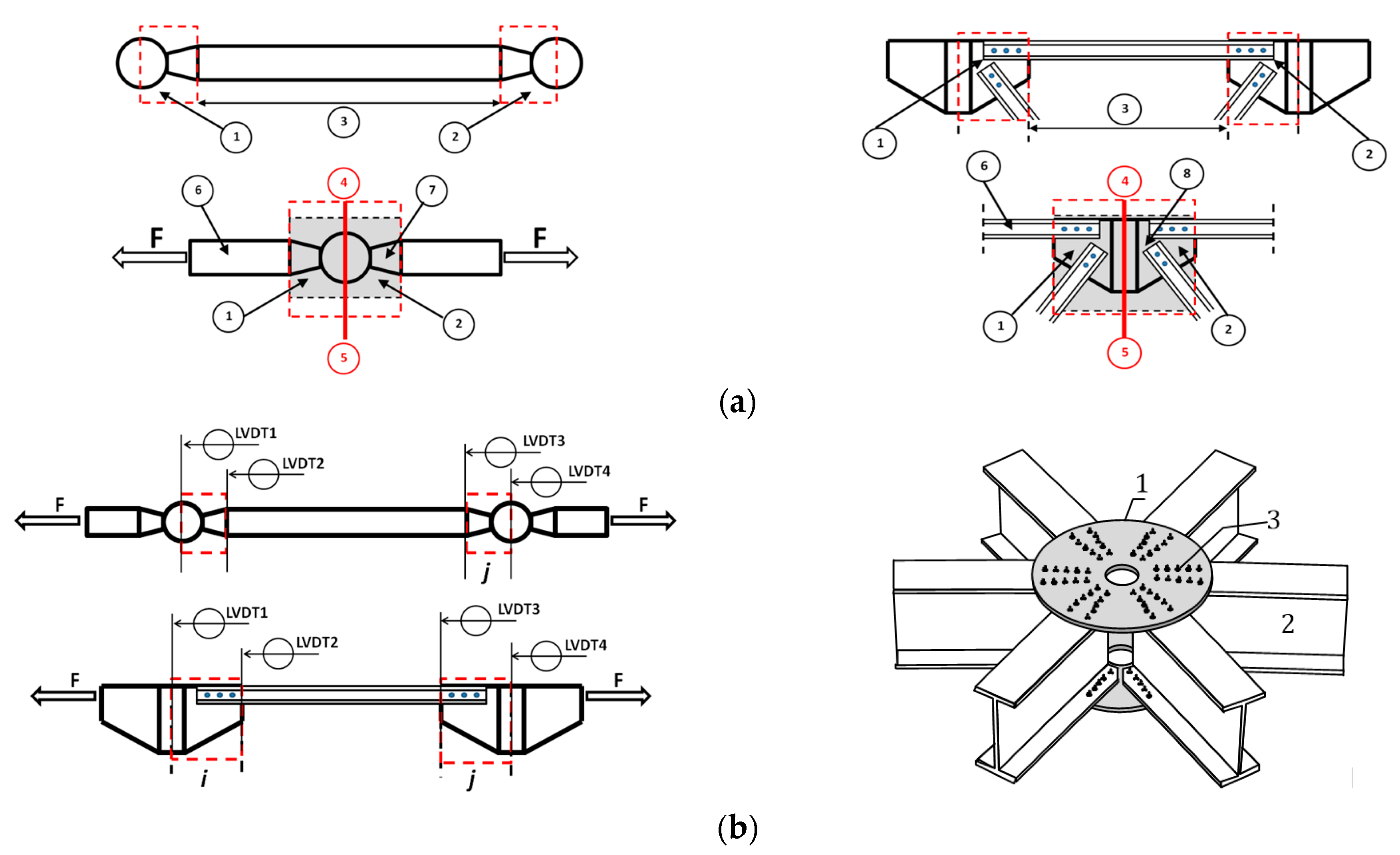 Engproc 43 00021 g006