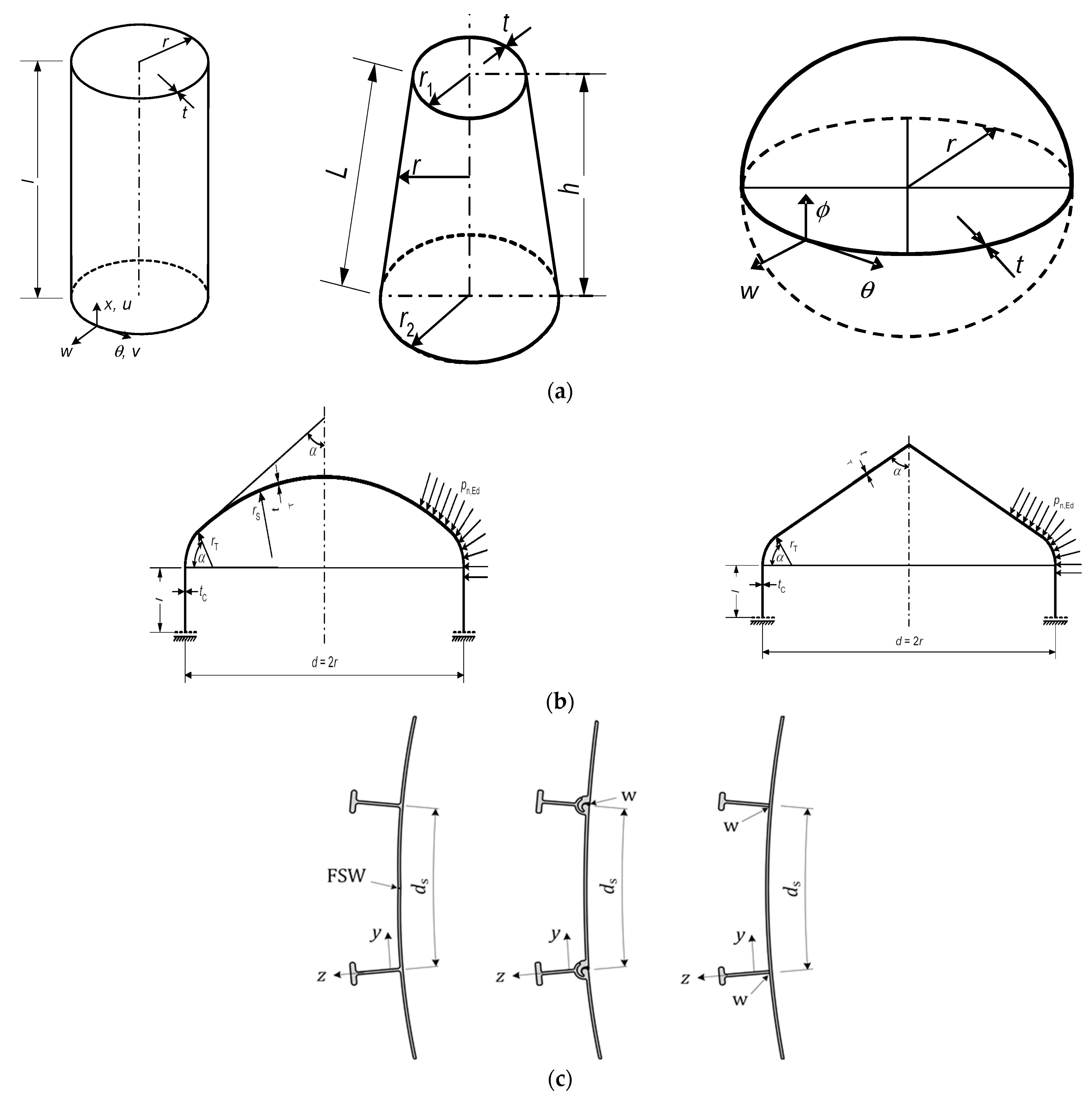 Engproc 43 00021 g009