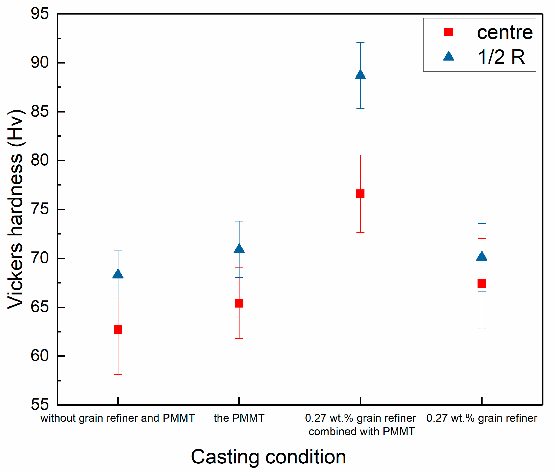 Engproc 43 00030 g005