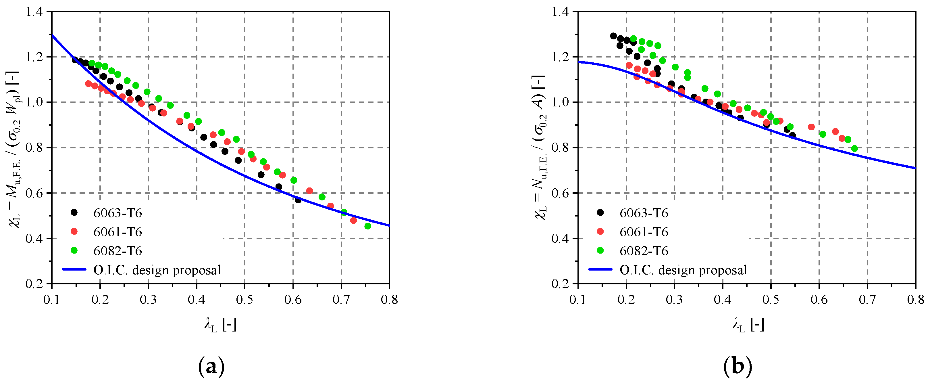 Engproc 43 00031 g008