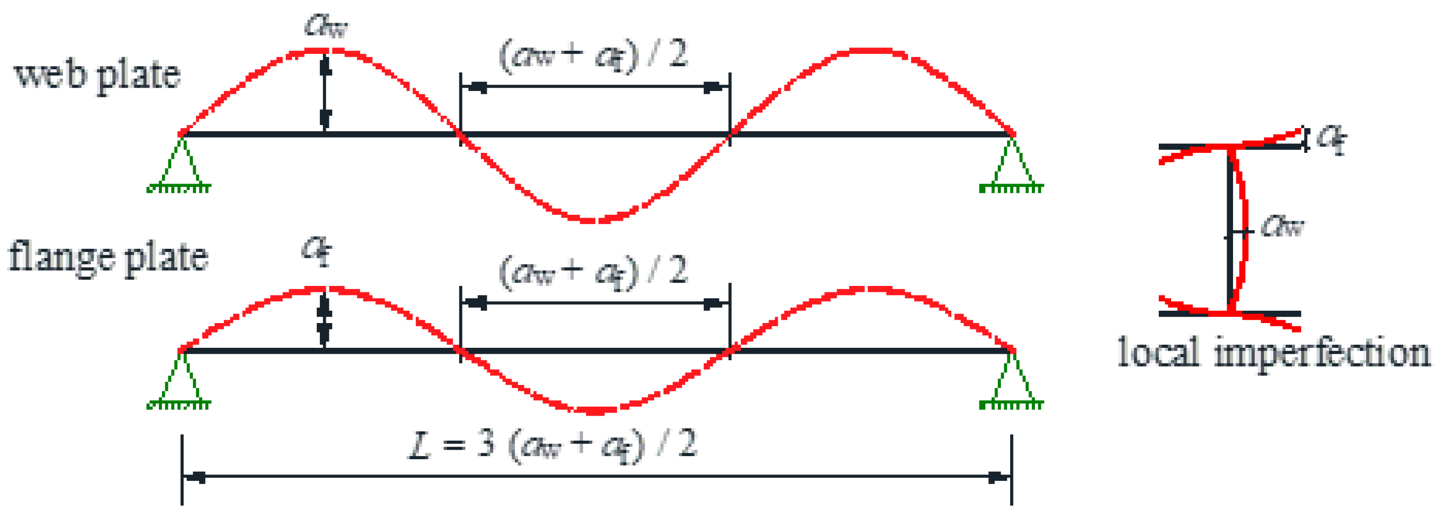 Engproc 43 00035 g002