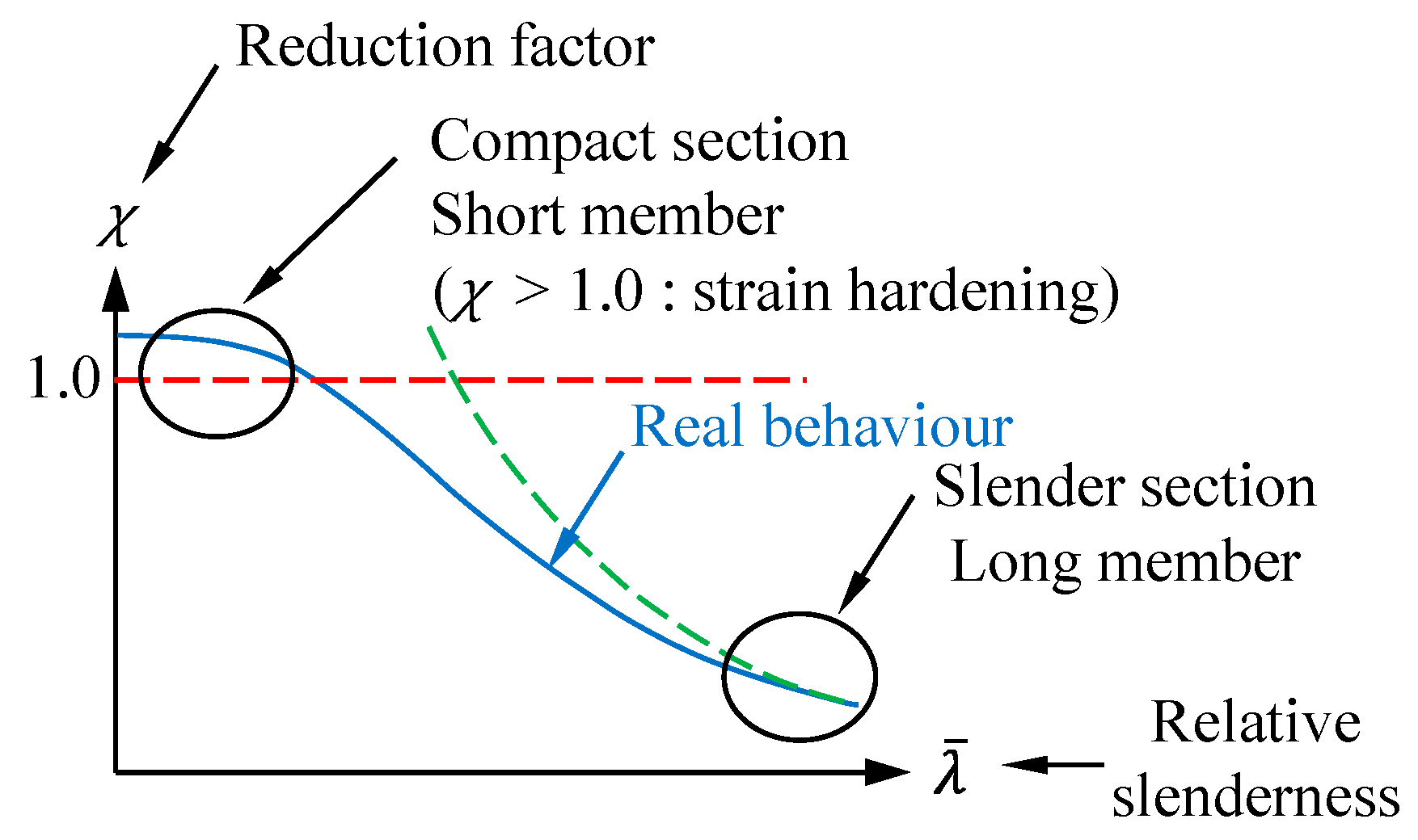 Engproc 43 00035 g006