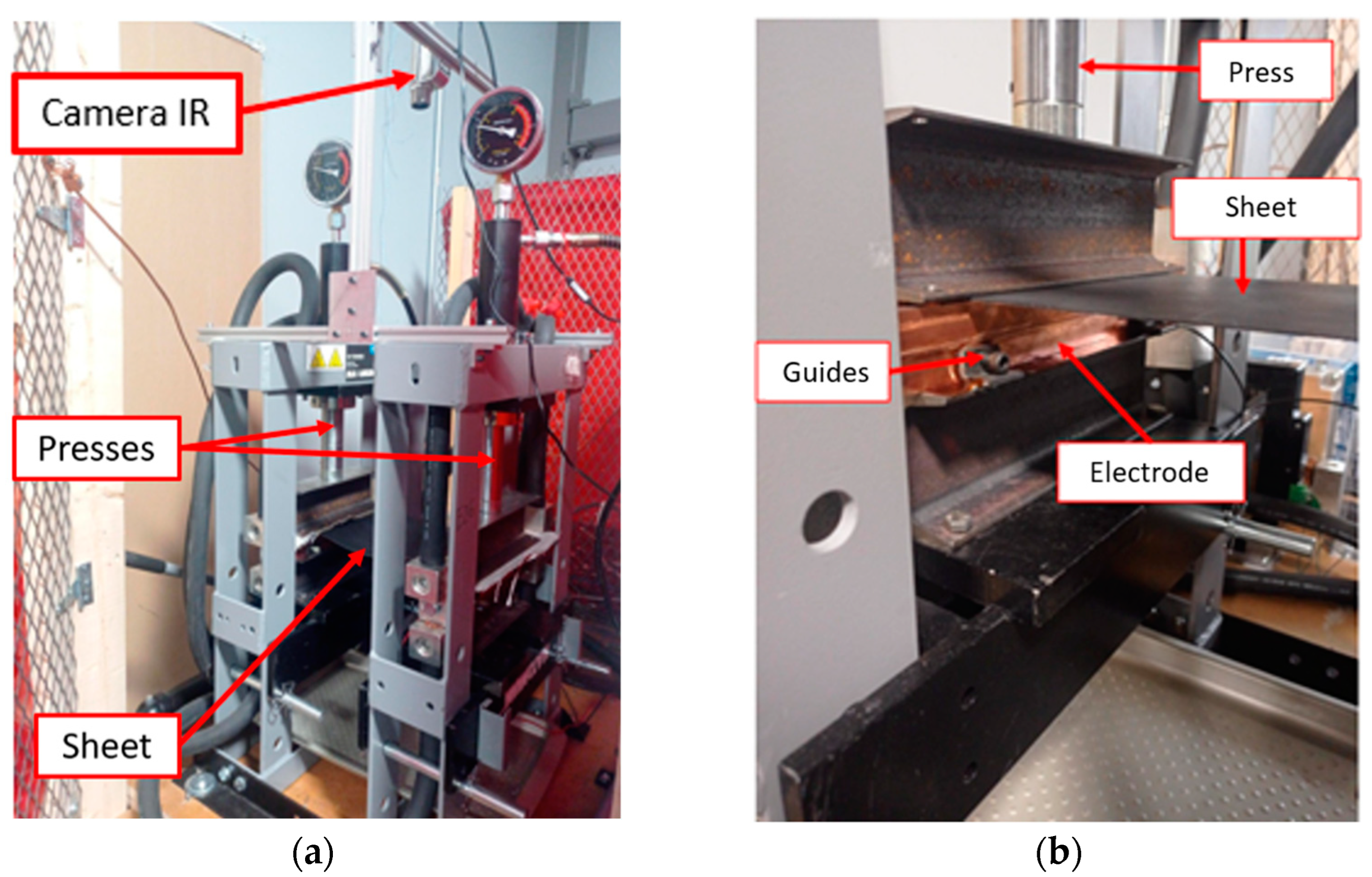 Engproc 43 00040 g002