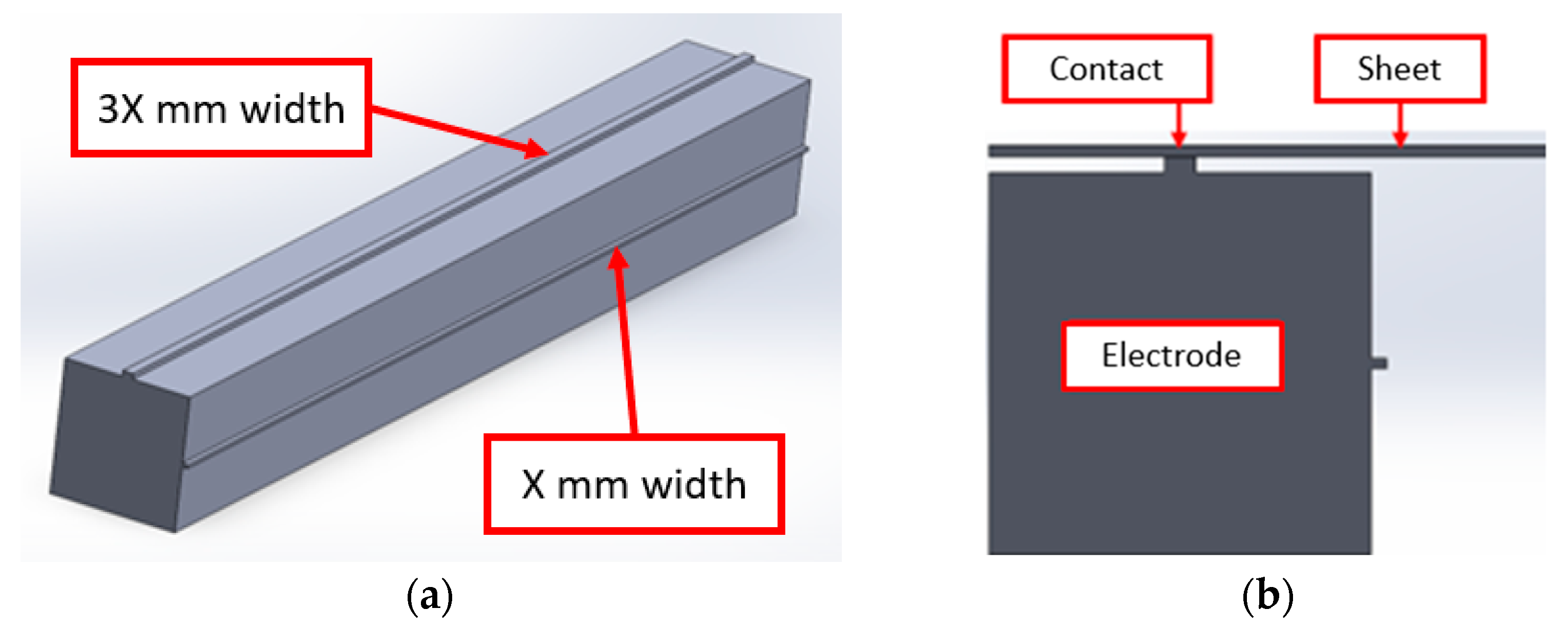 Engproc 43 00040 g003