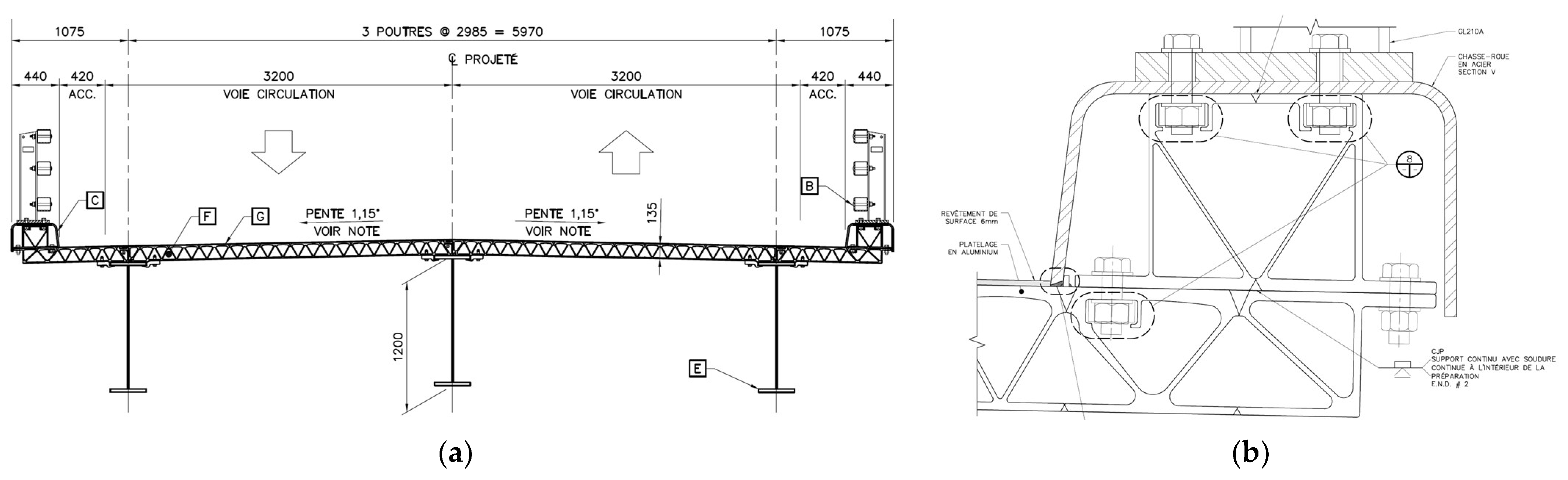 Engineering Proceedings Free FullText Test of SlipCritical