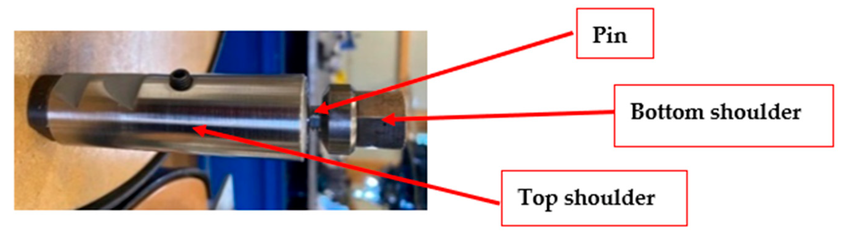 Engproc 43 00050 g003