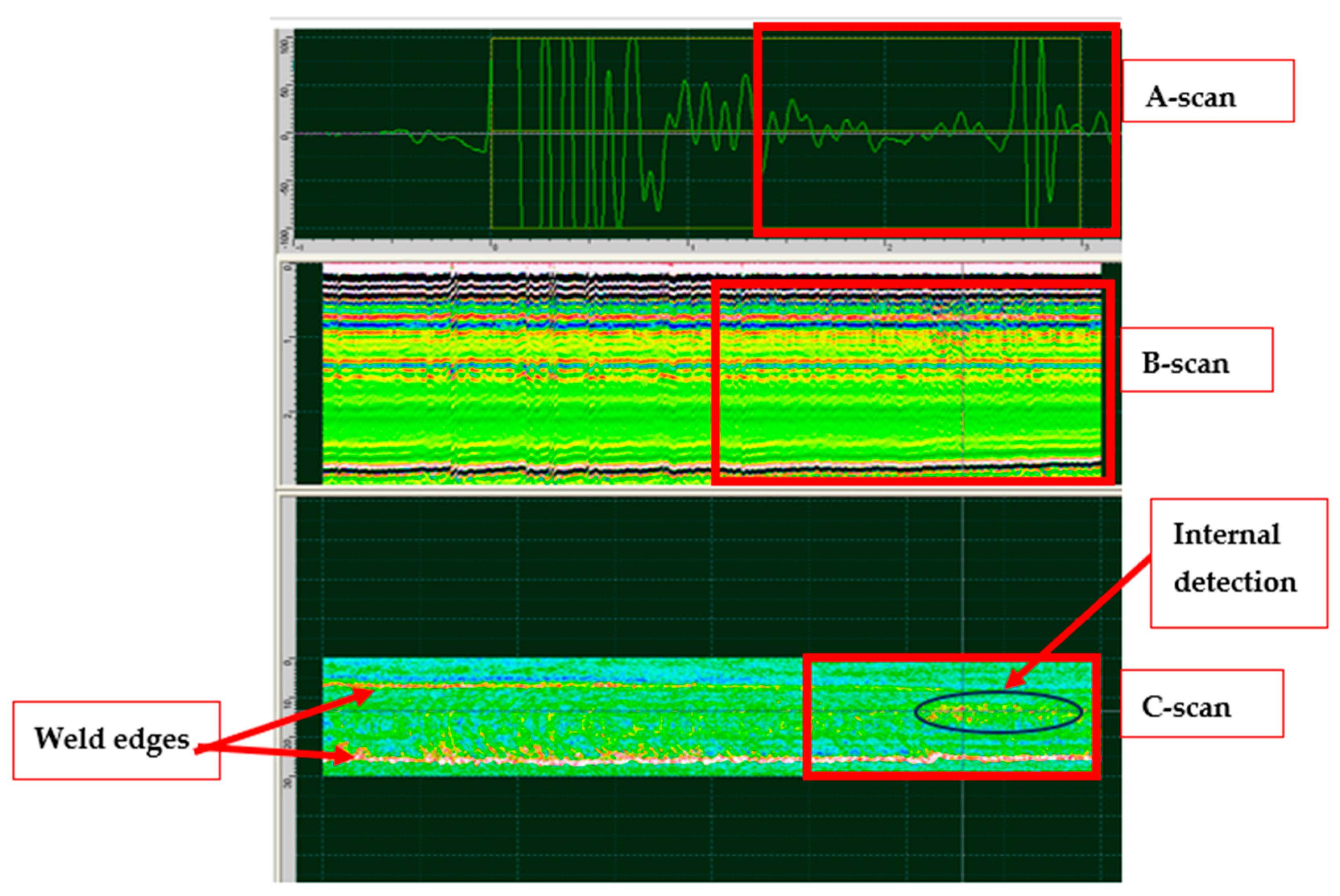 Engproc 43 00050 g007