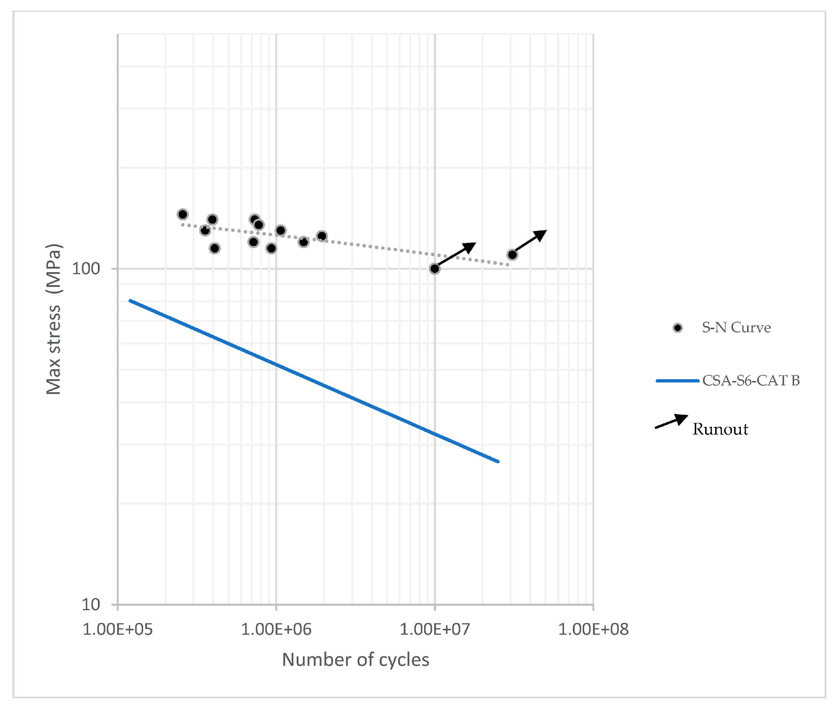 Engproc 43 00050 g010
