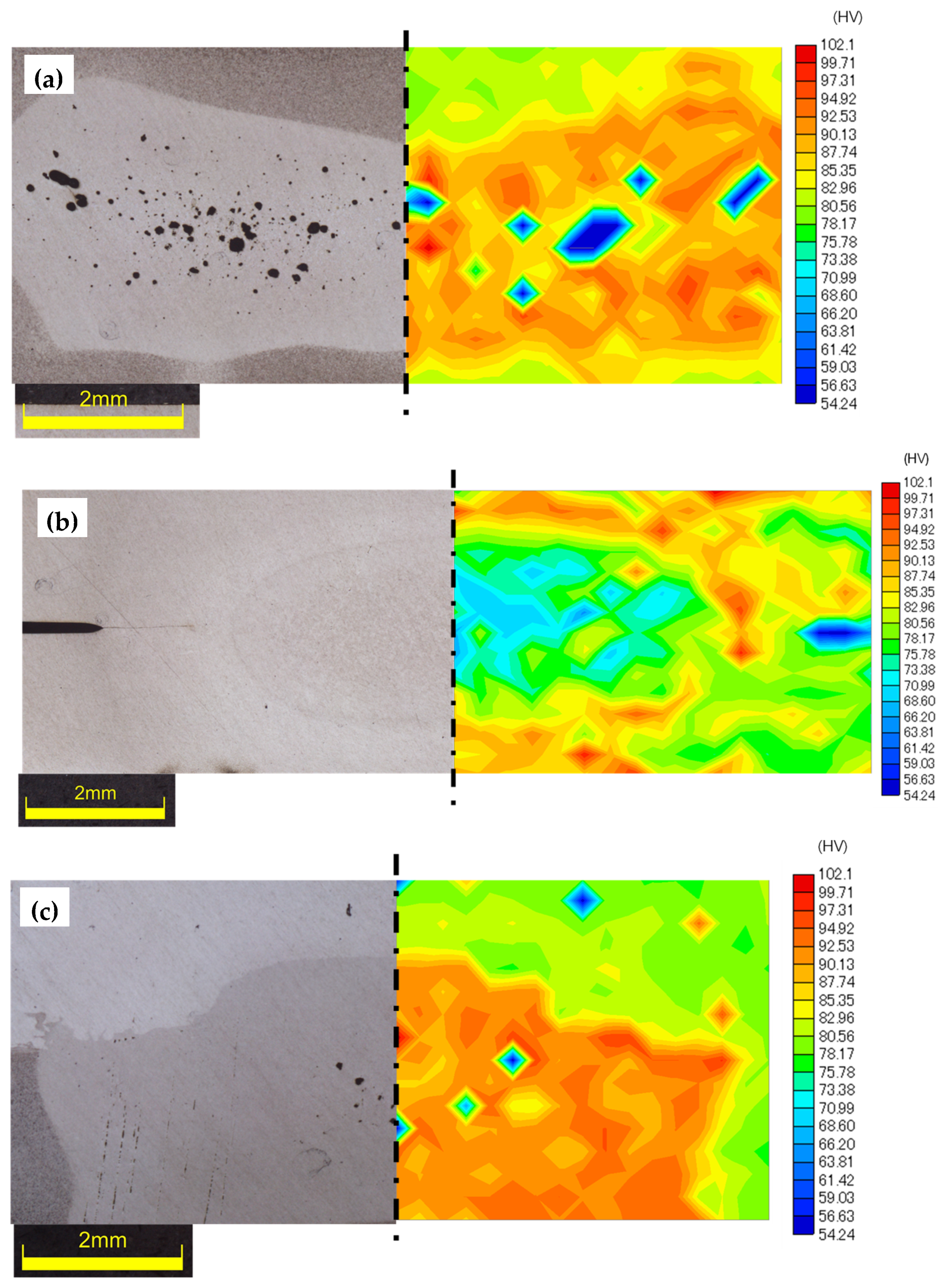 Engproc 43 00052 g008