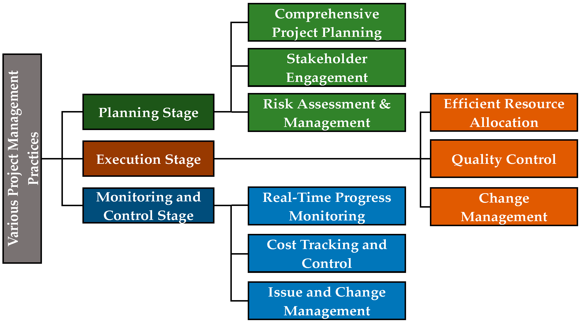 Engproc 44 00001 g001