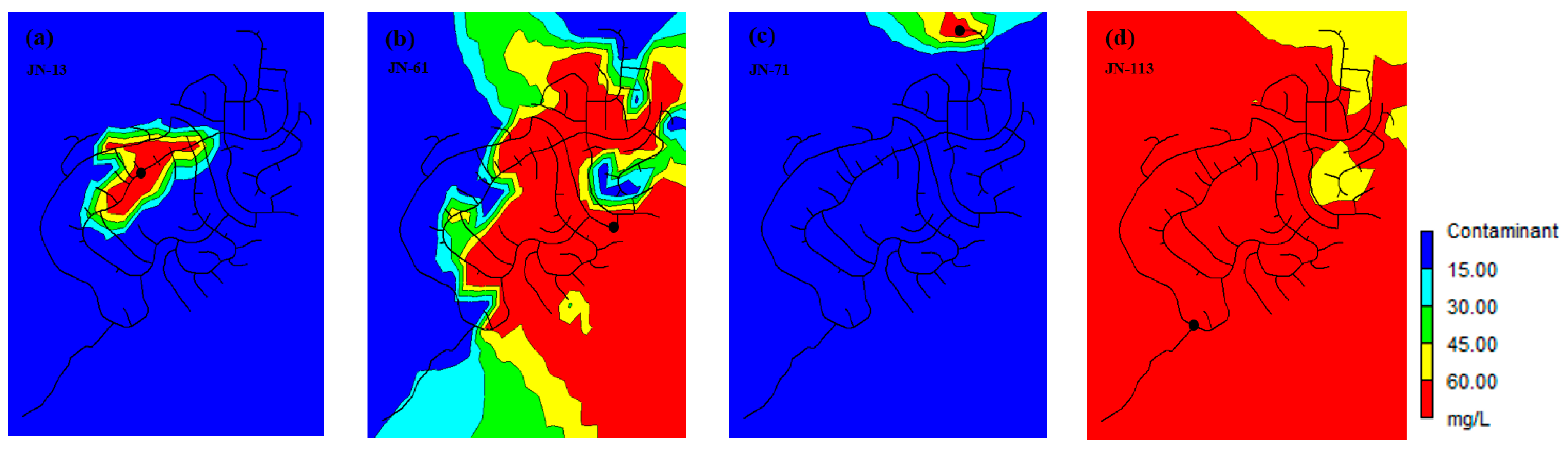 Engproc 44 00011 g003