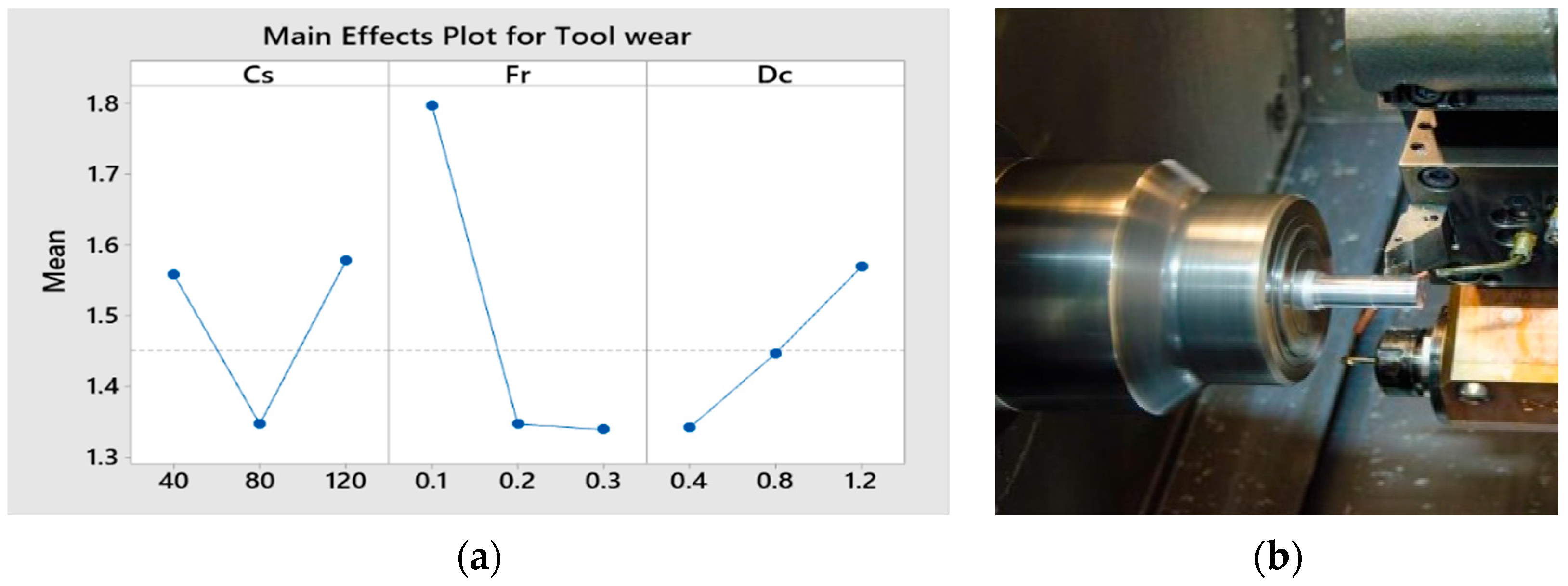 Engproc 45 00001 g001