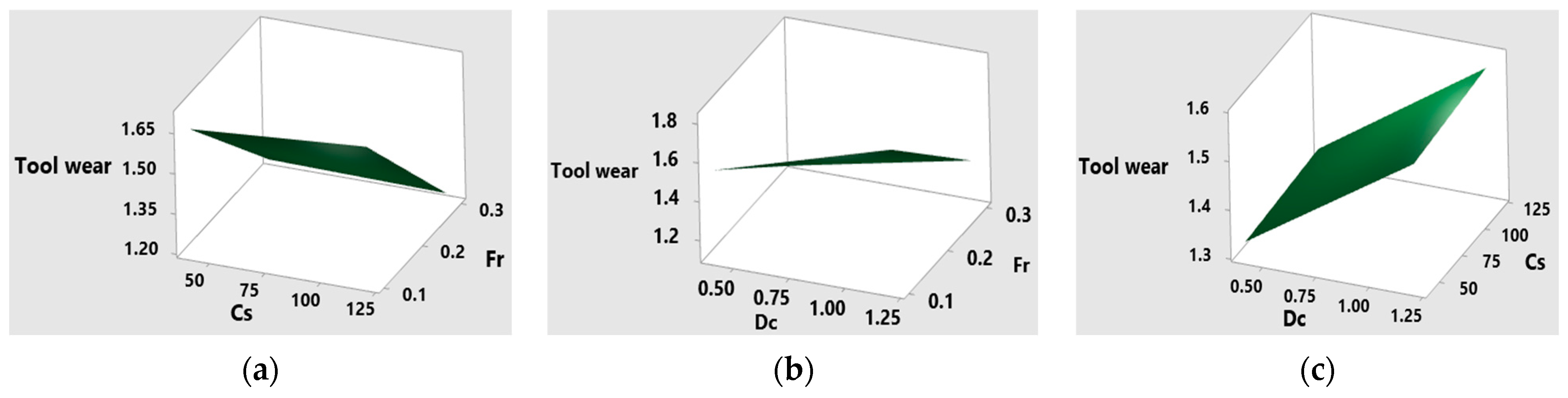 Engproc 45 00001 g002
