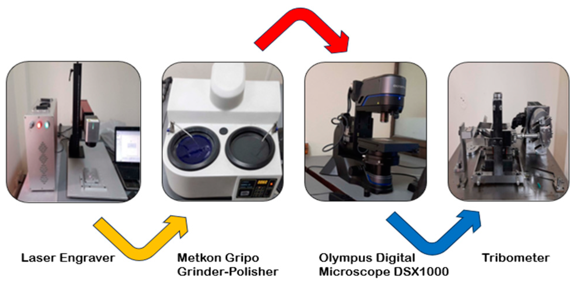 Engproc 45 00004 g002