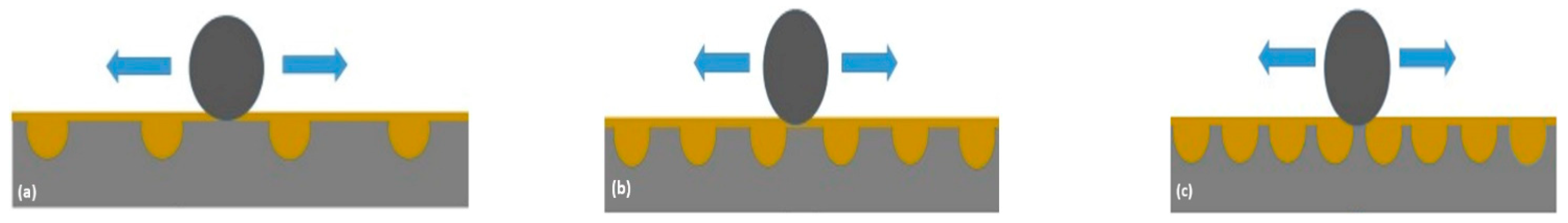 Engproc 45 00004 g003