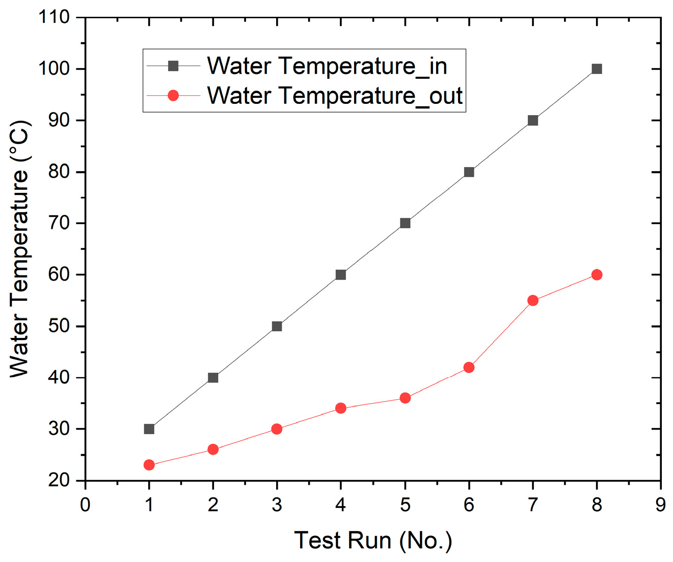 Engproc 45 00006 g002